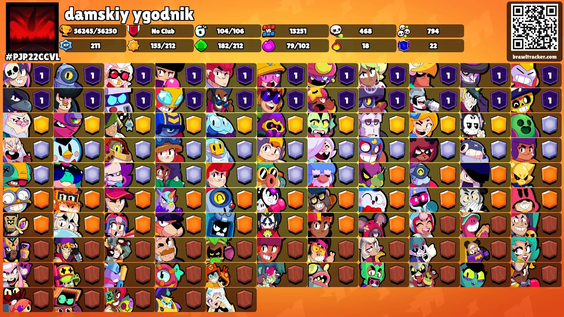 damskiy ygodnik's Ranks