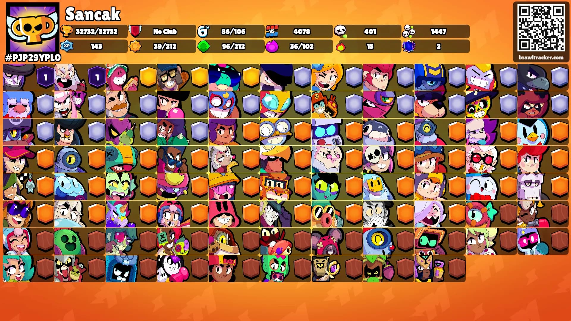 Sancak's Ranks