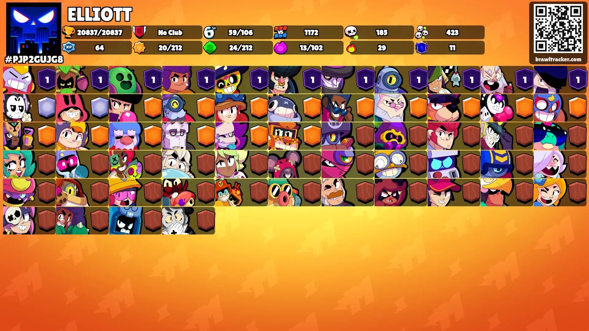 ELLIOTT's Ranks