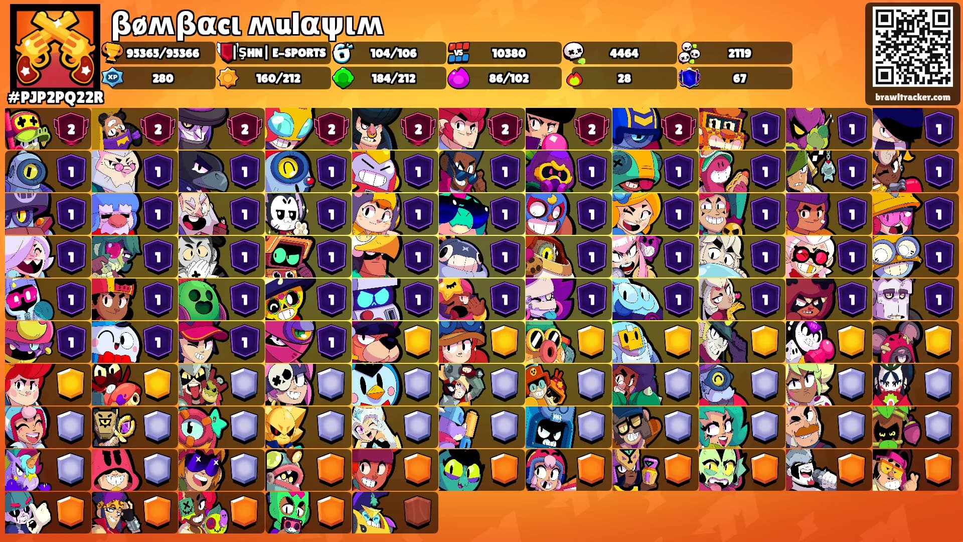 βøʍβαcι ʍulαψιʍ's Ranks