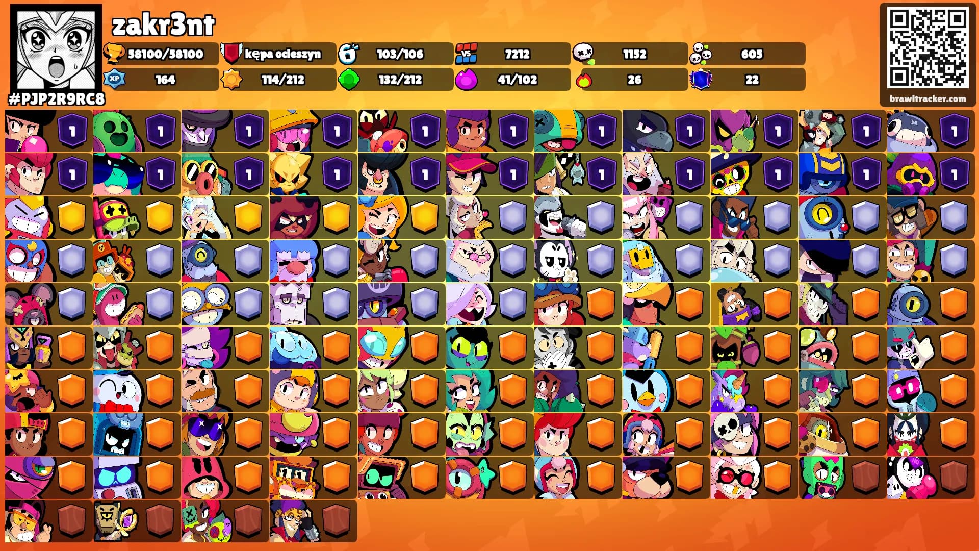 zakr3nt's Ranks