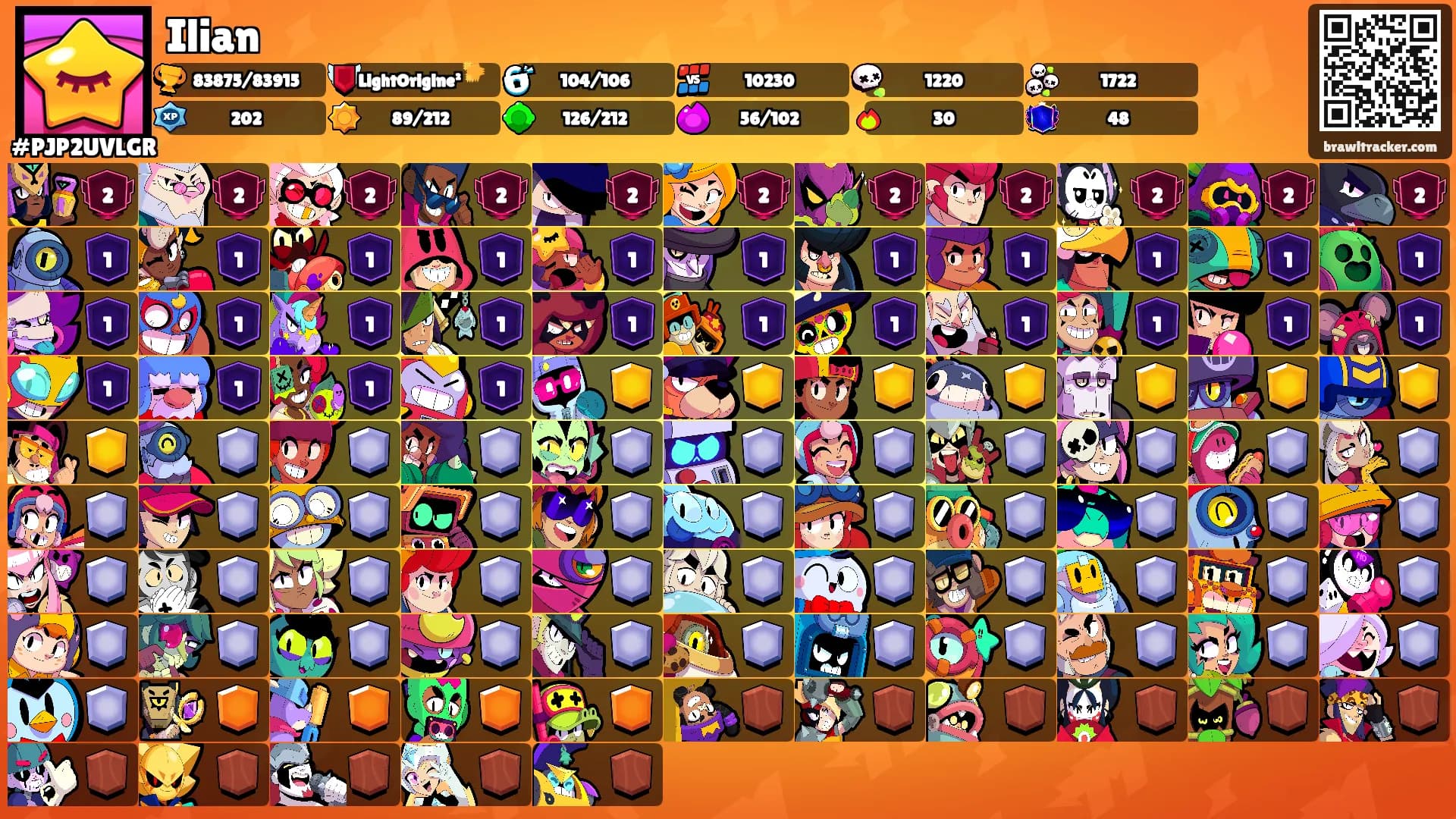 Ilian's Ranks