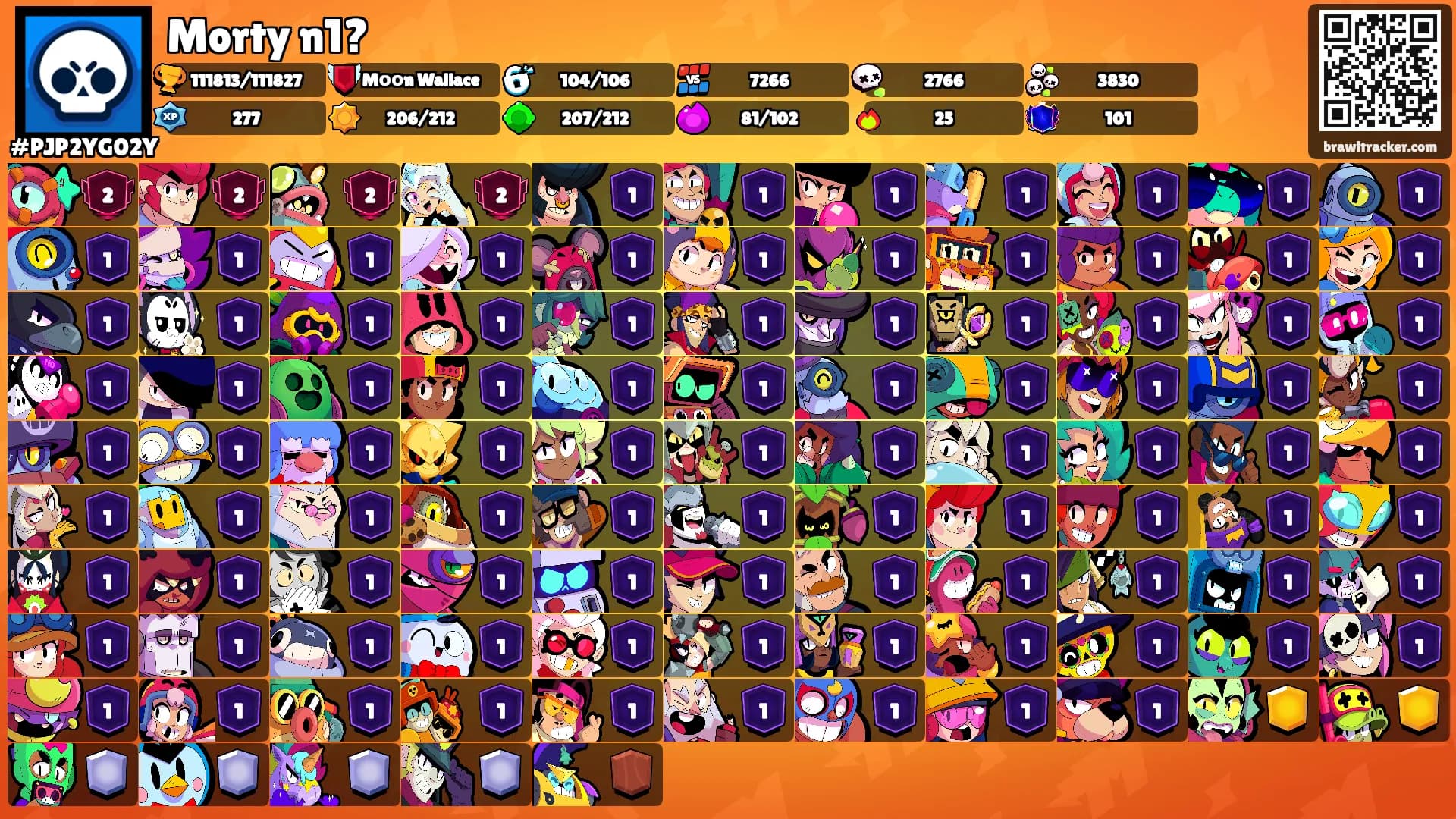 Morty n1?'s Ranks