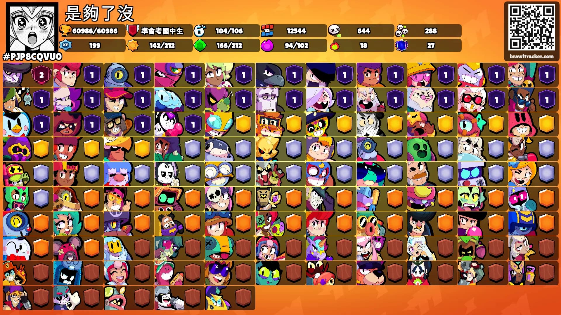 是夠了沒's Ranks