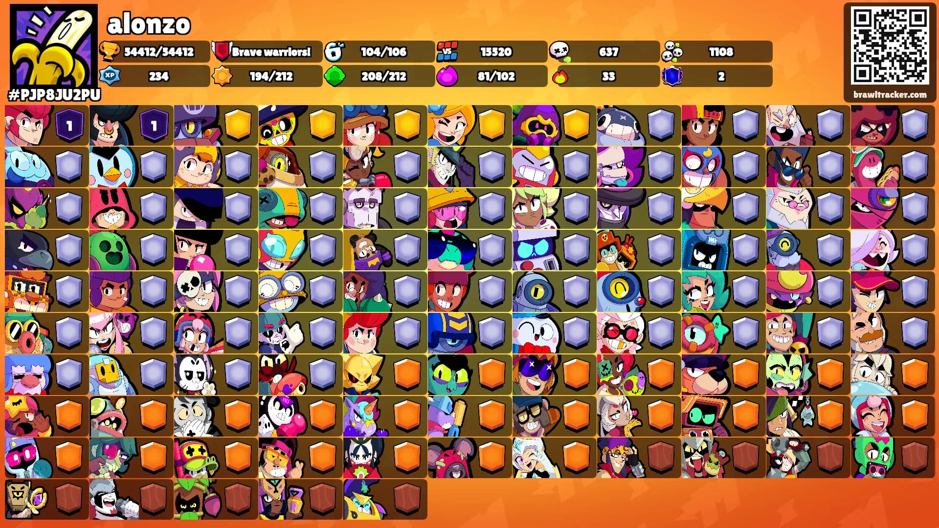 alonzo's Ranks