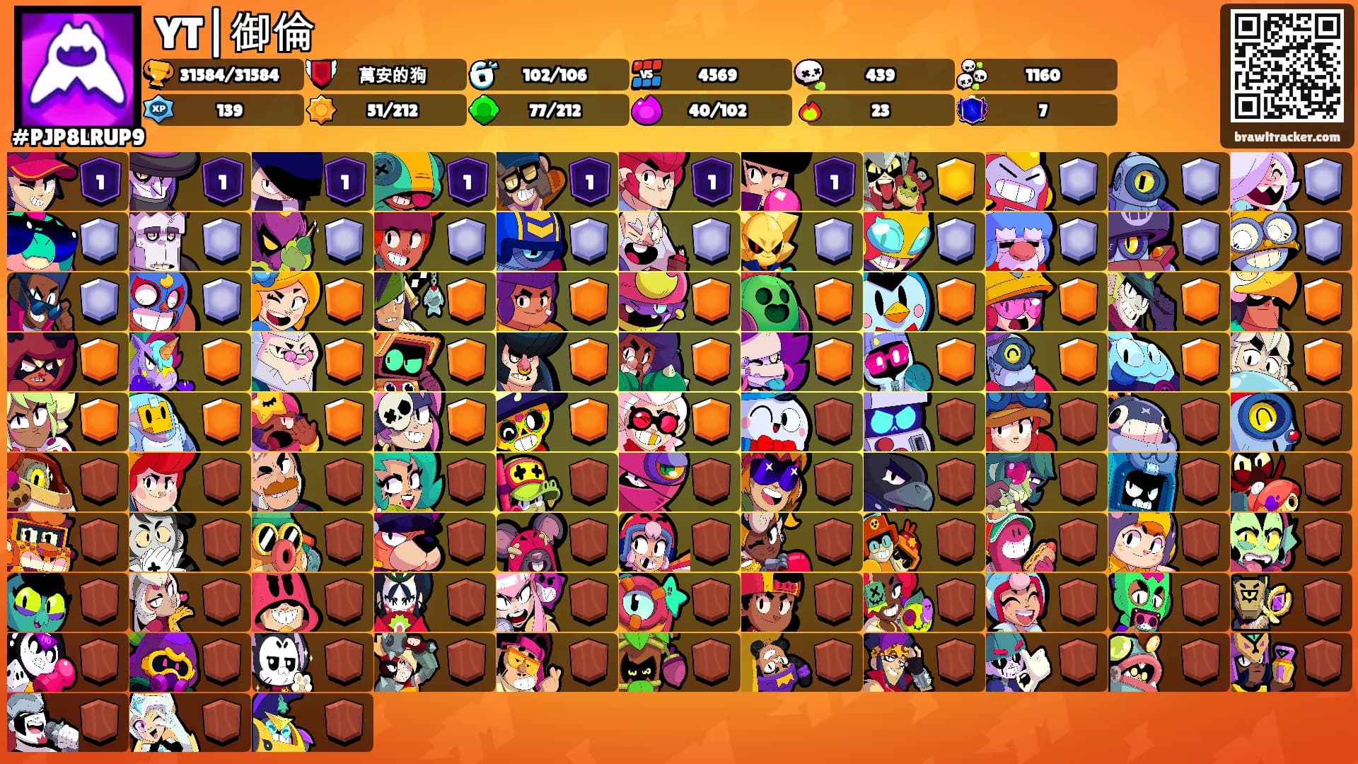 YT|御倫's Ranks
