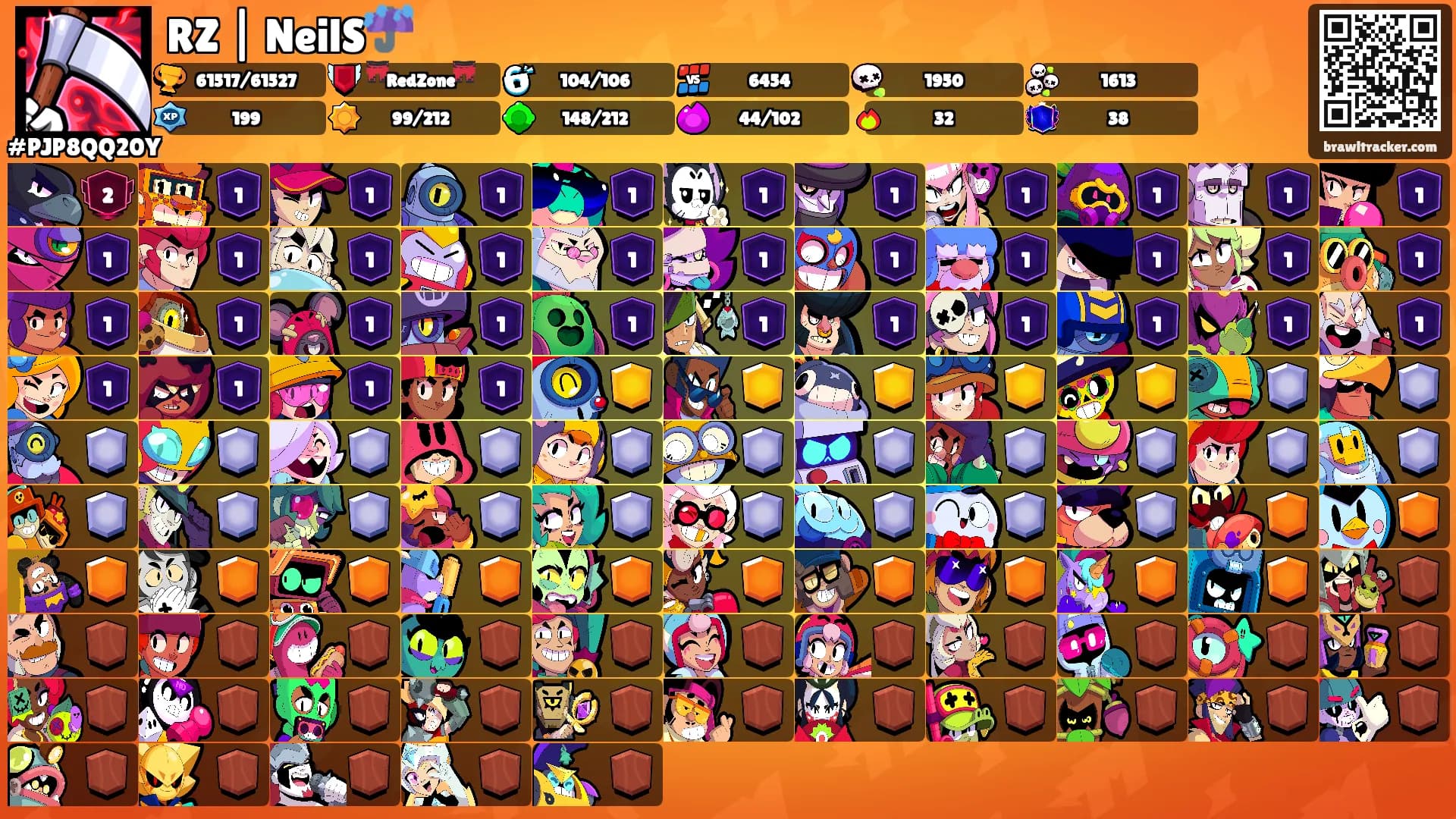RZ | NeilS☔️'s Ranks