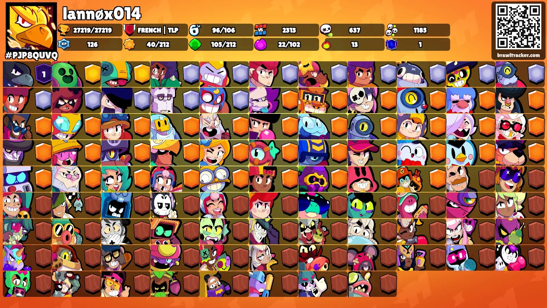lannøx014's Ranks