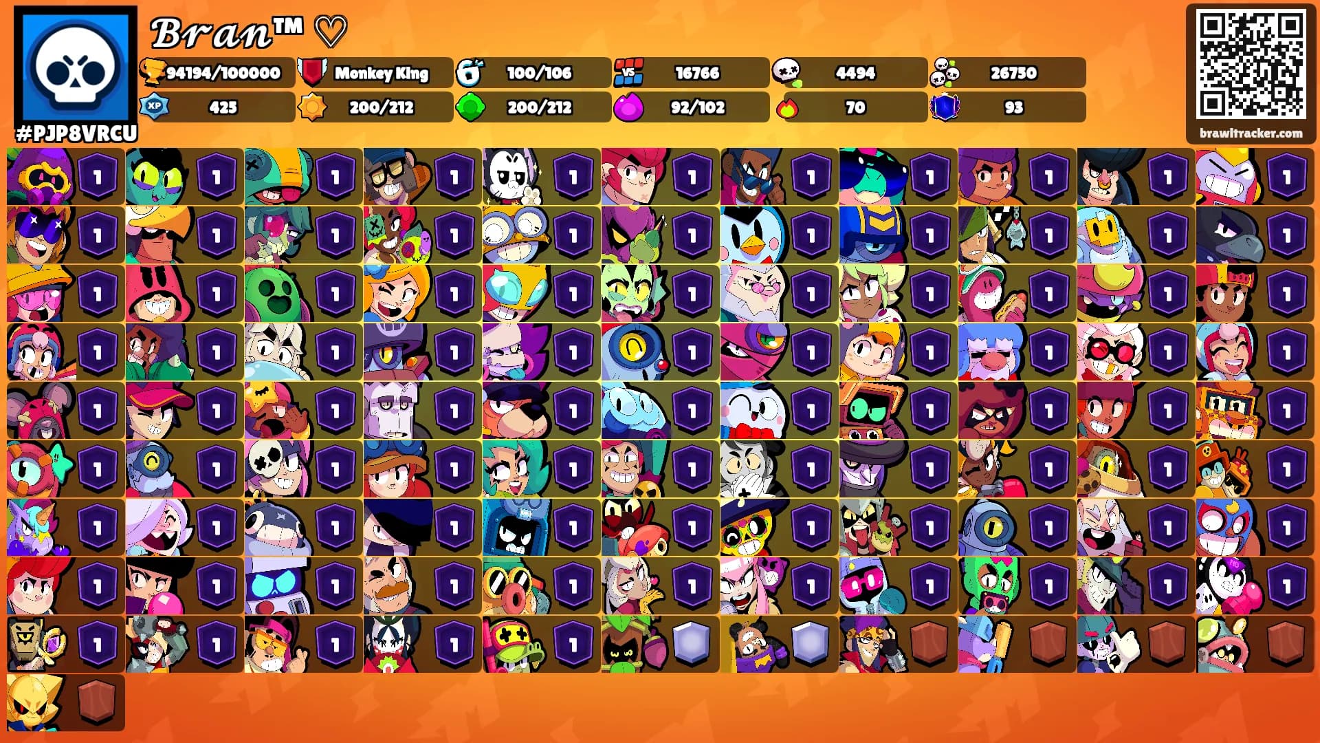 𝓑𝓻𝓪𝓷™ ♡'s Ranks