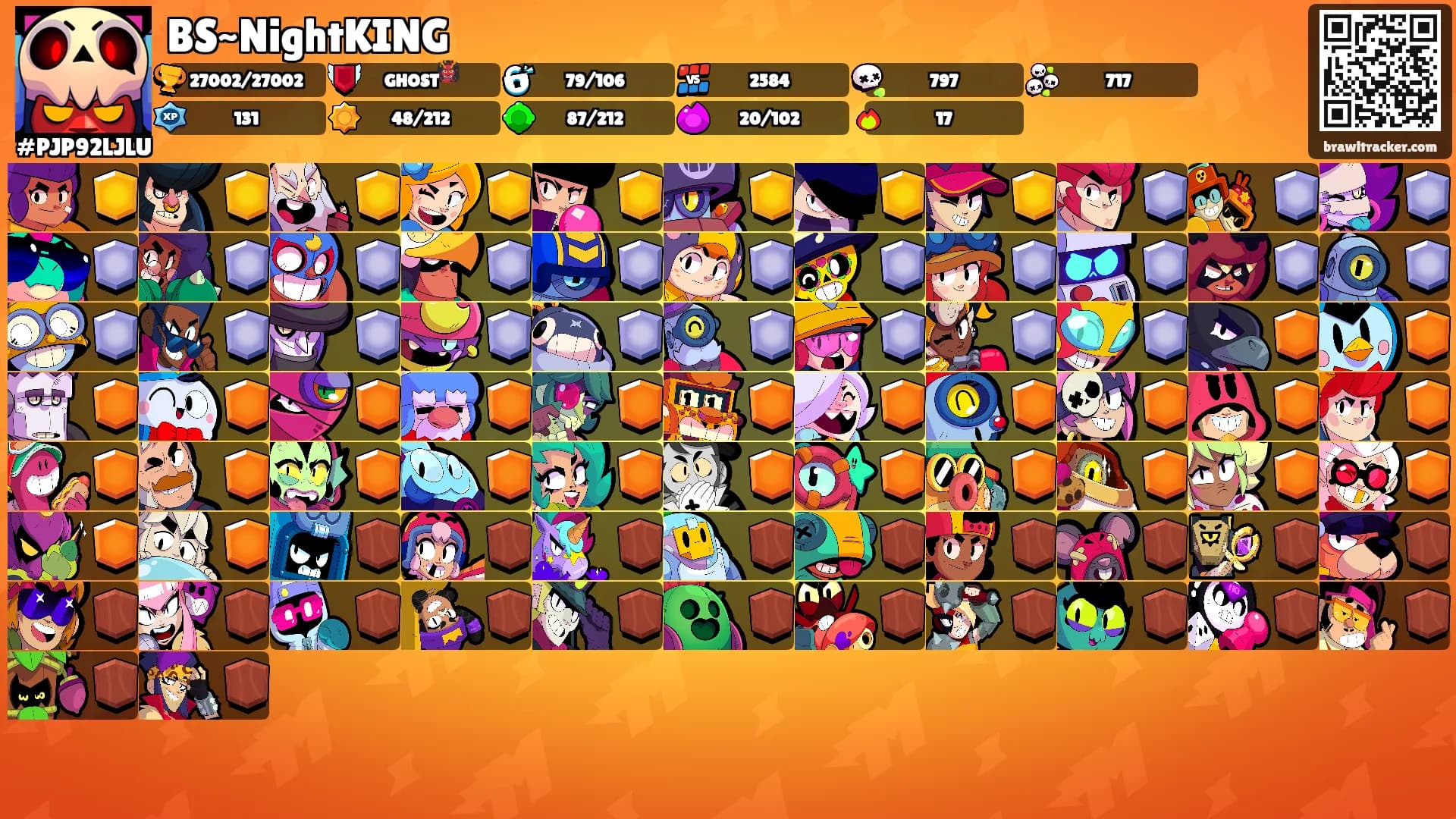 BS~NightKING's Ranks