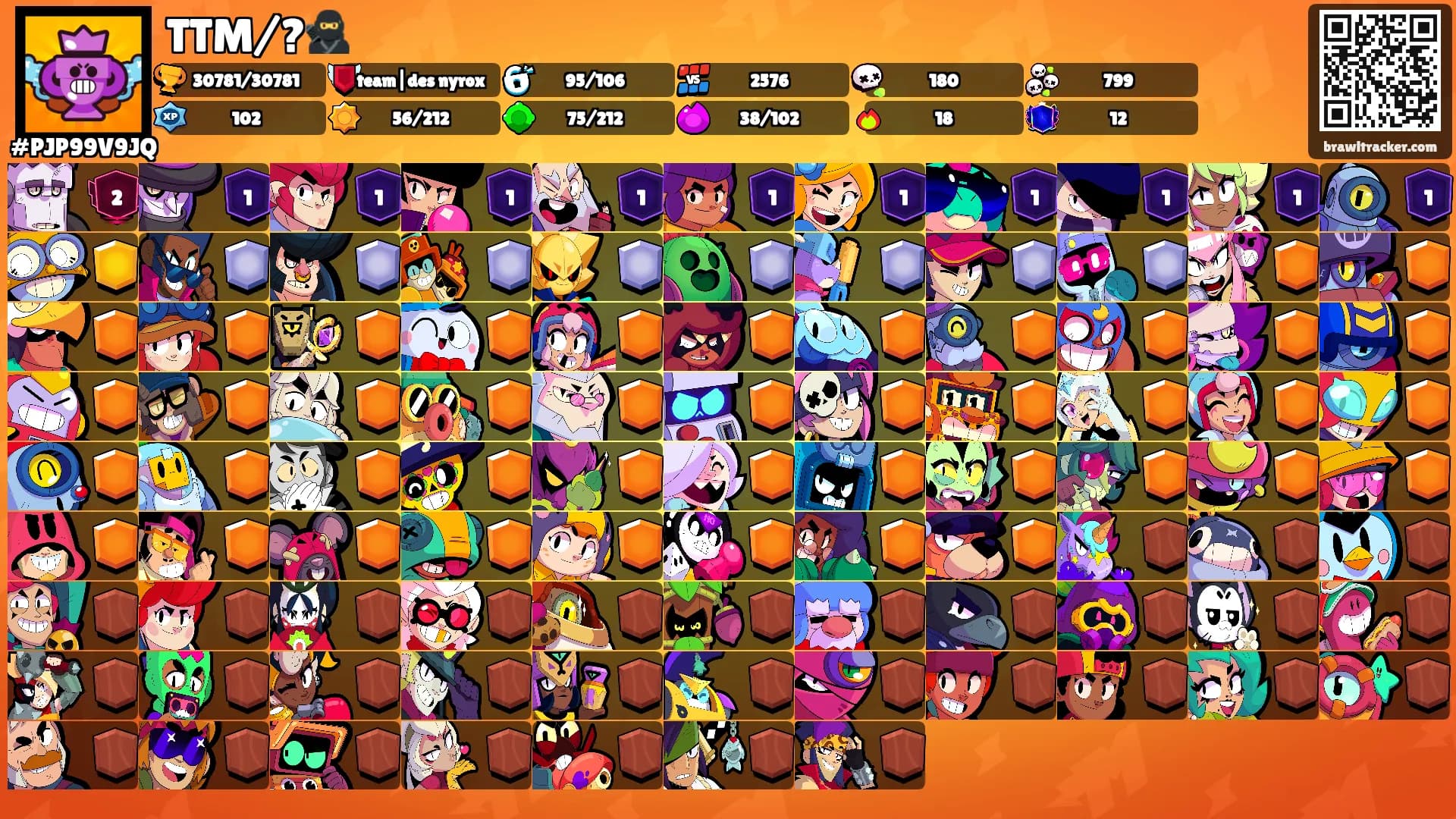 TTM/?🥷's Ranks