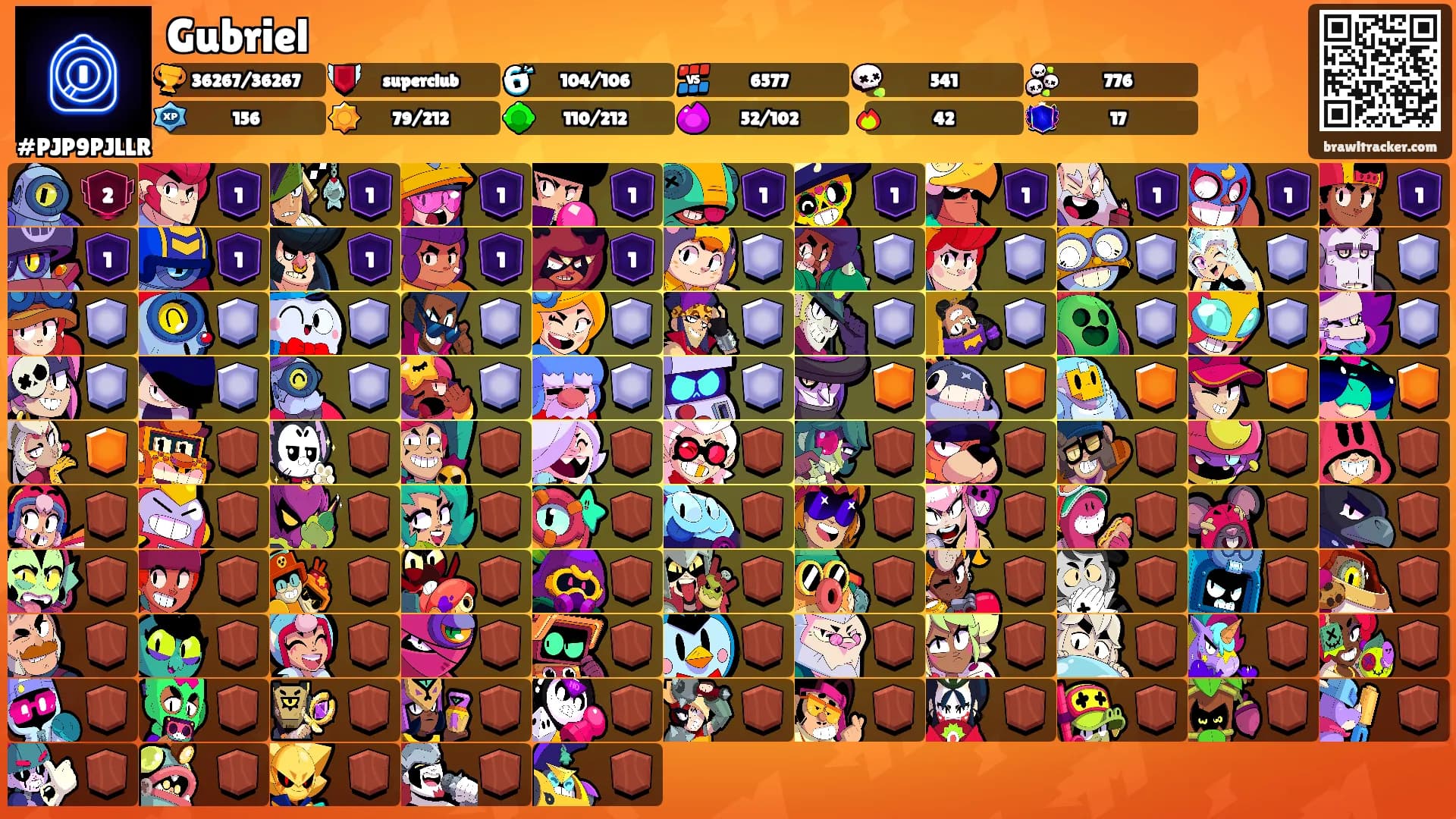Gubriel's Ranks