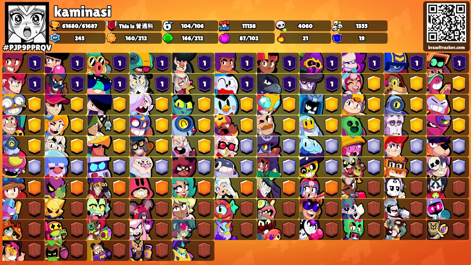 kaminasi's Ranks