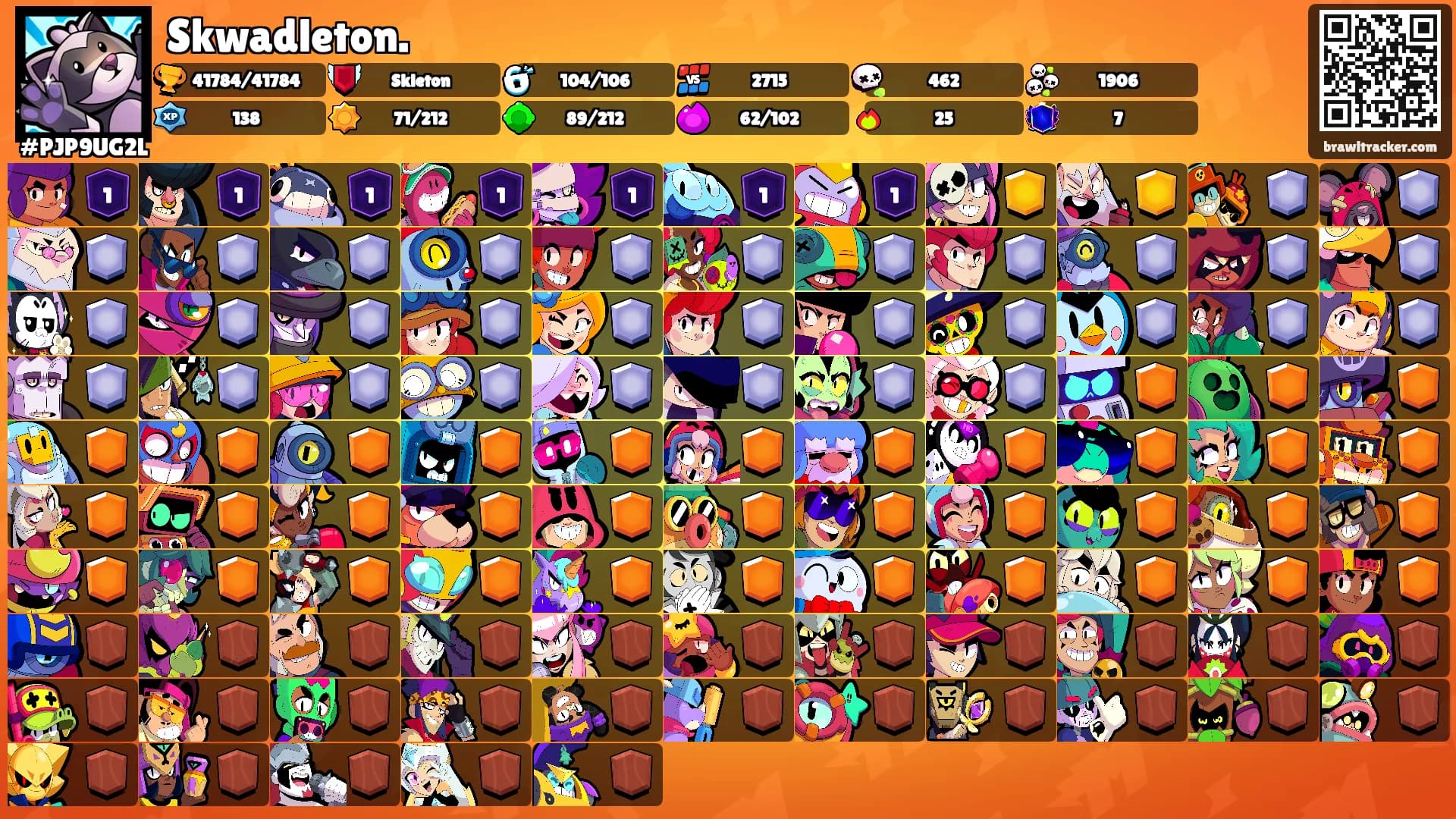 Skwadleton.'s Ranks