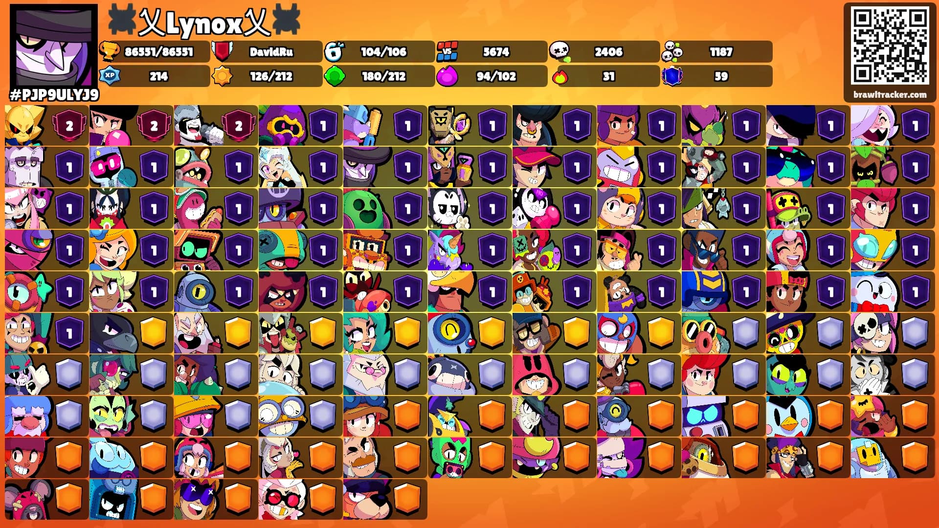 🕷️乂Lynox乂🕷️'s Ranks