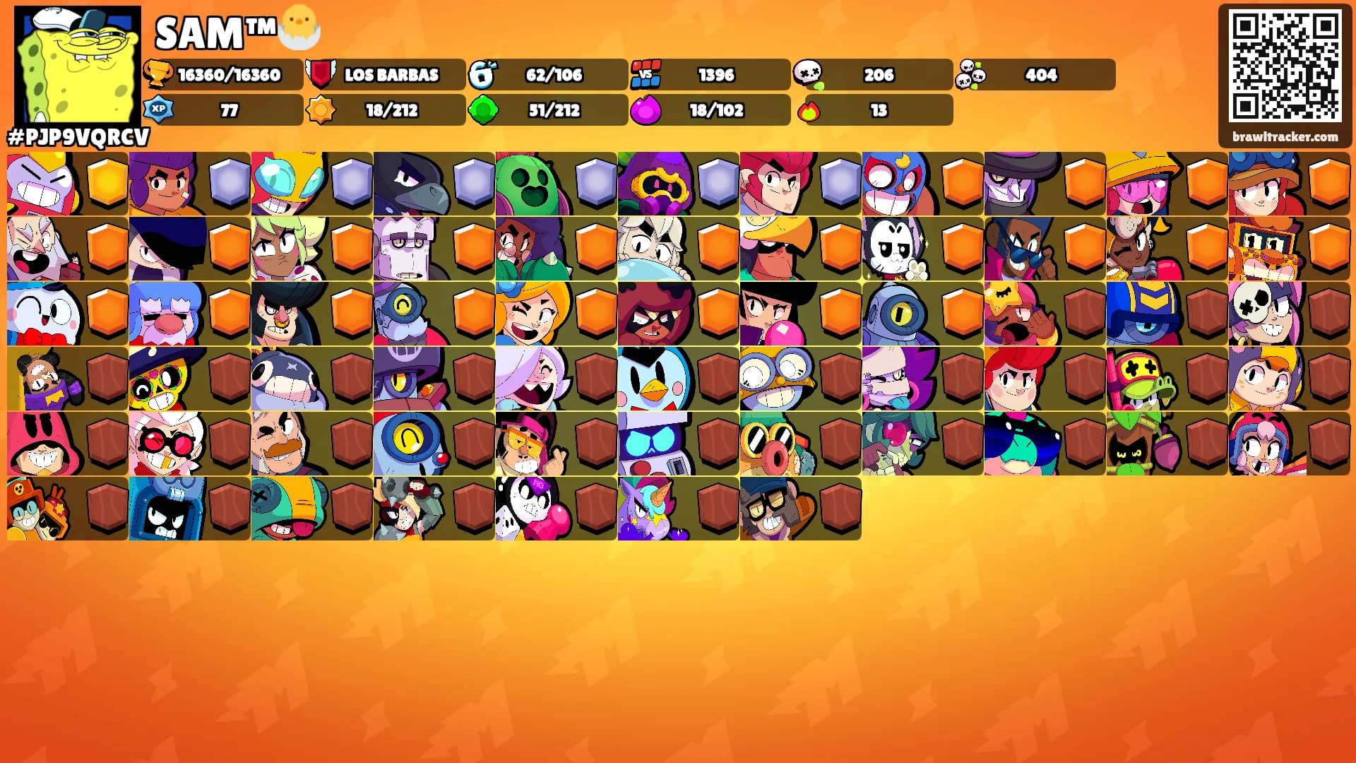 SAM™🐣's Ranks