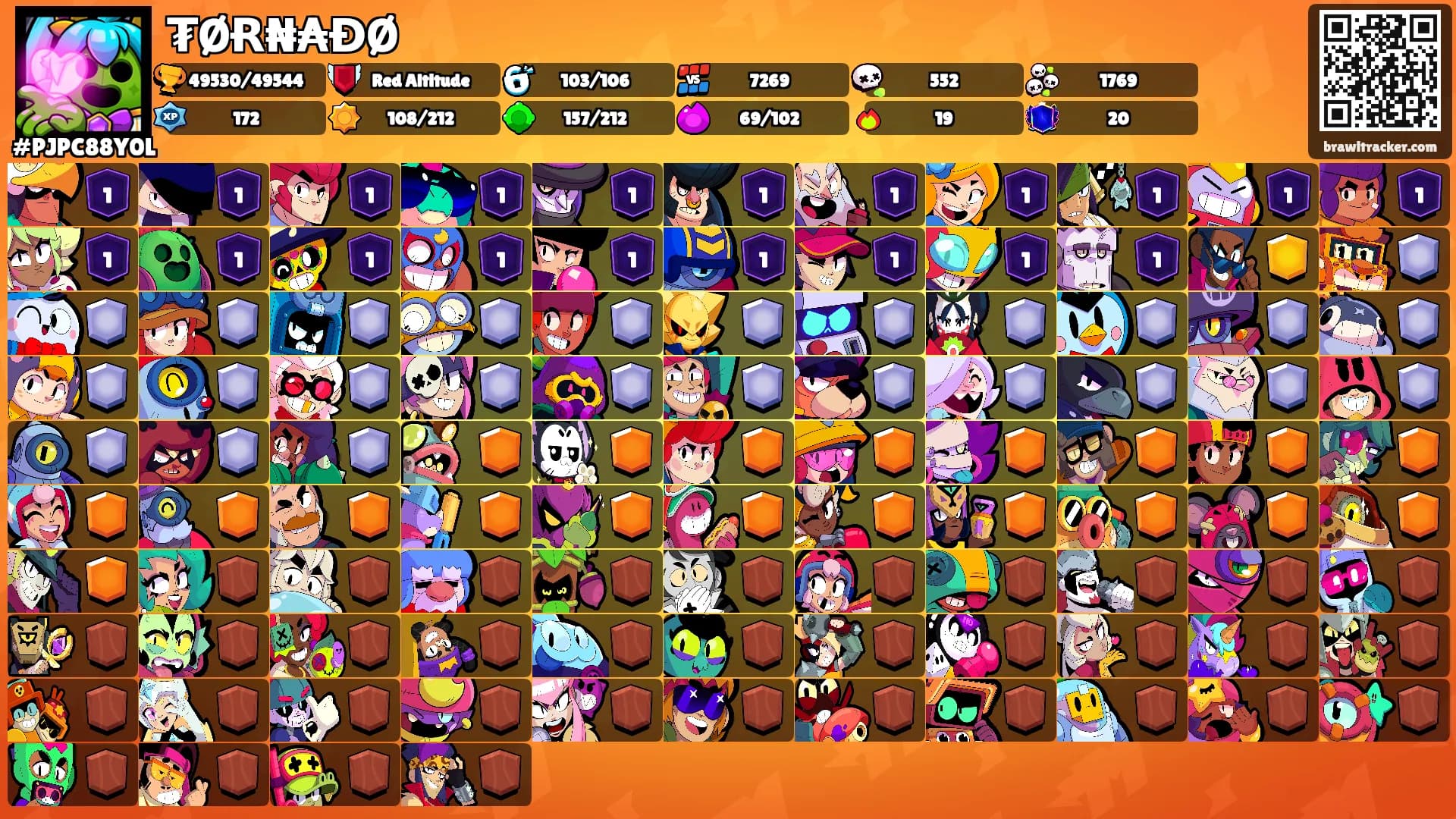 ₮ØɌ₦₳ƉØ's Ranks