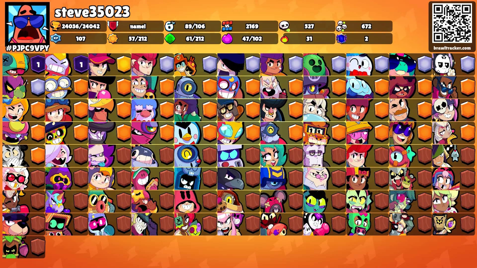 steve35023's Ranks