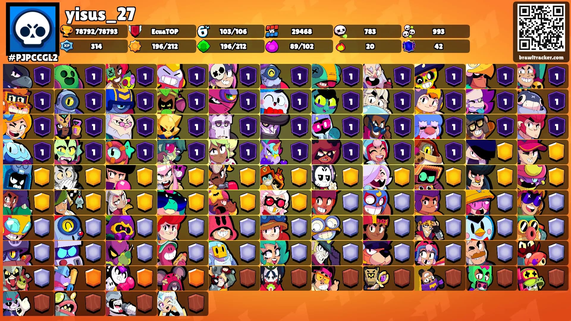 yisus_27's Ranks