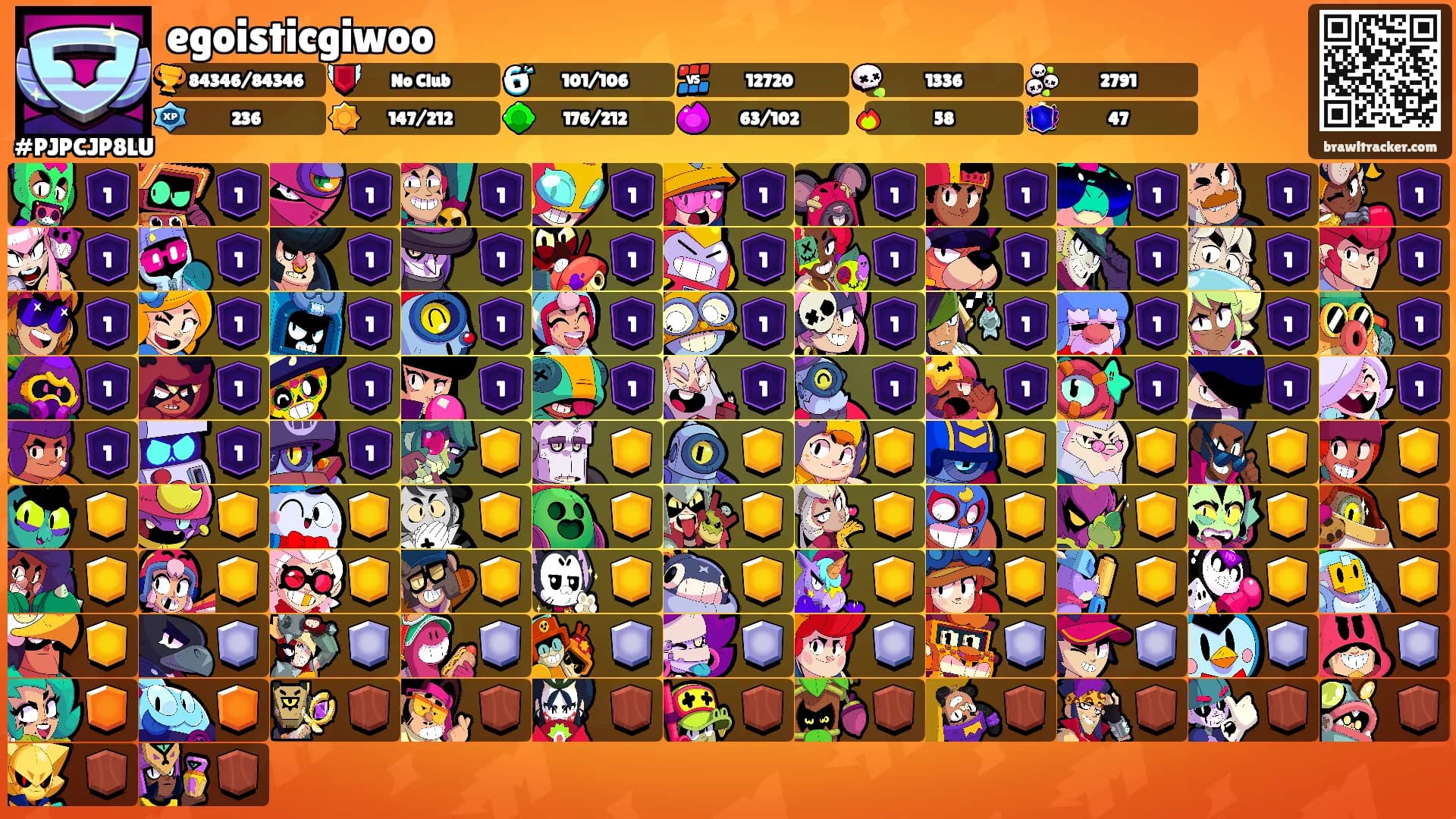 egoisticgiwoo's Ranks
