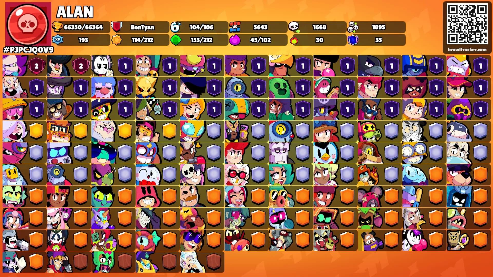 ALAN's Ranks