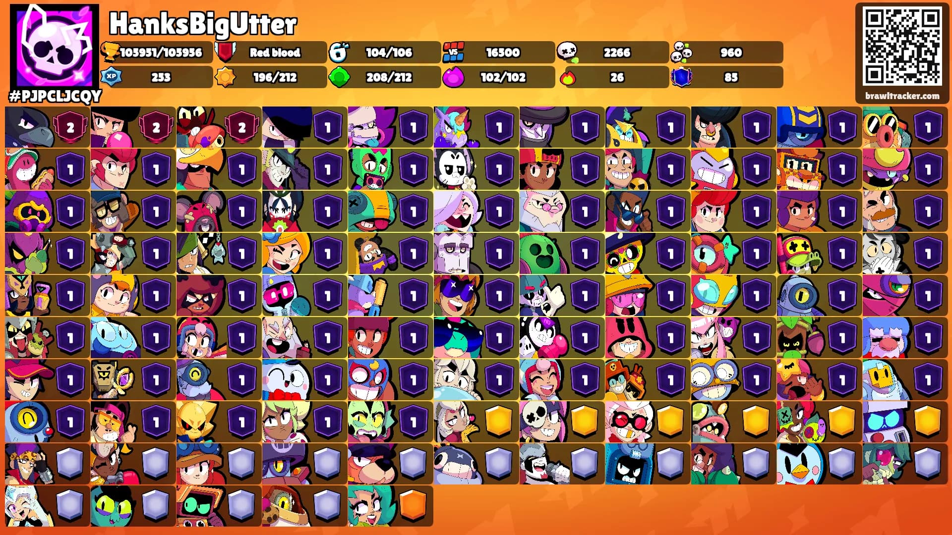 HanksBigUtter's Ranks