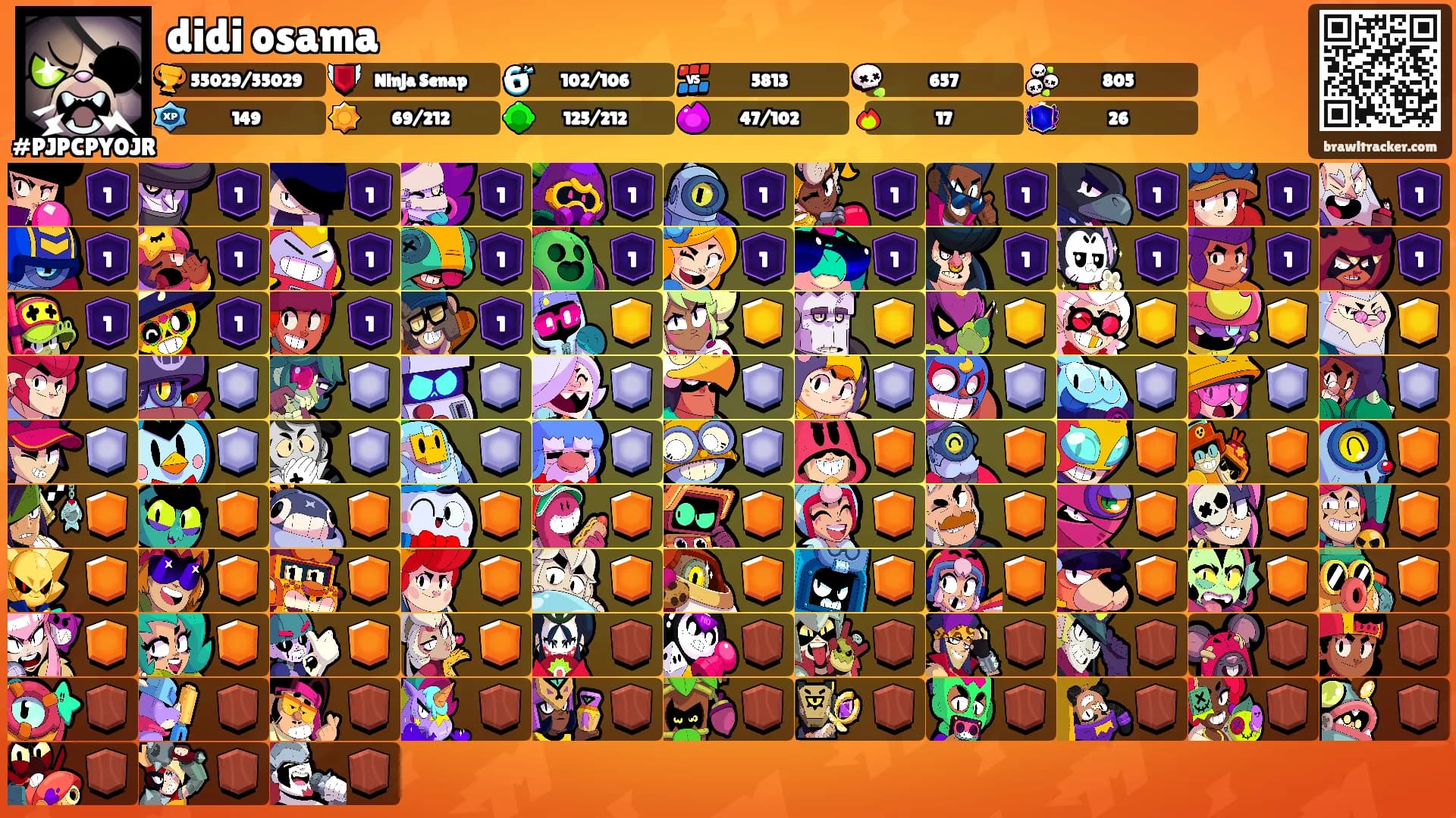 didi osama's Ranks
