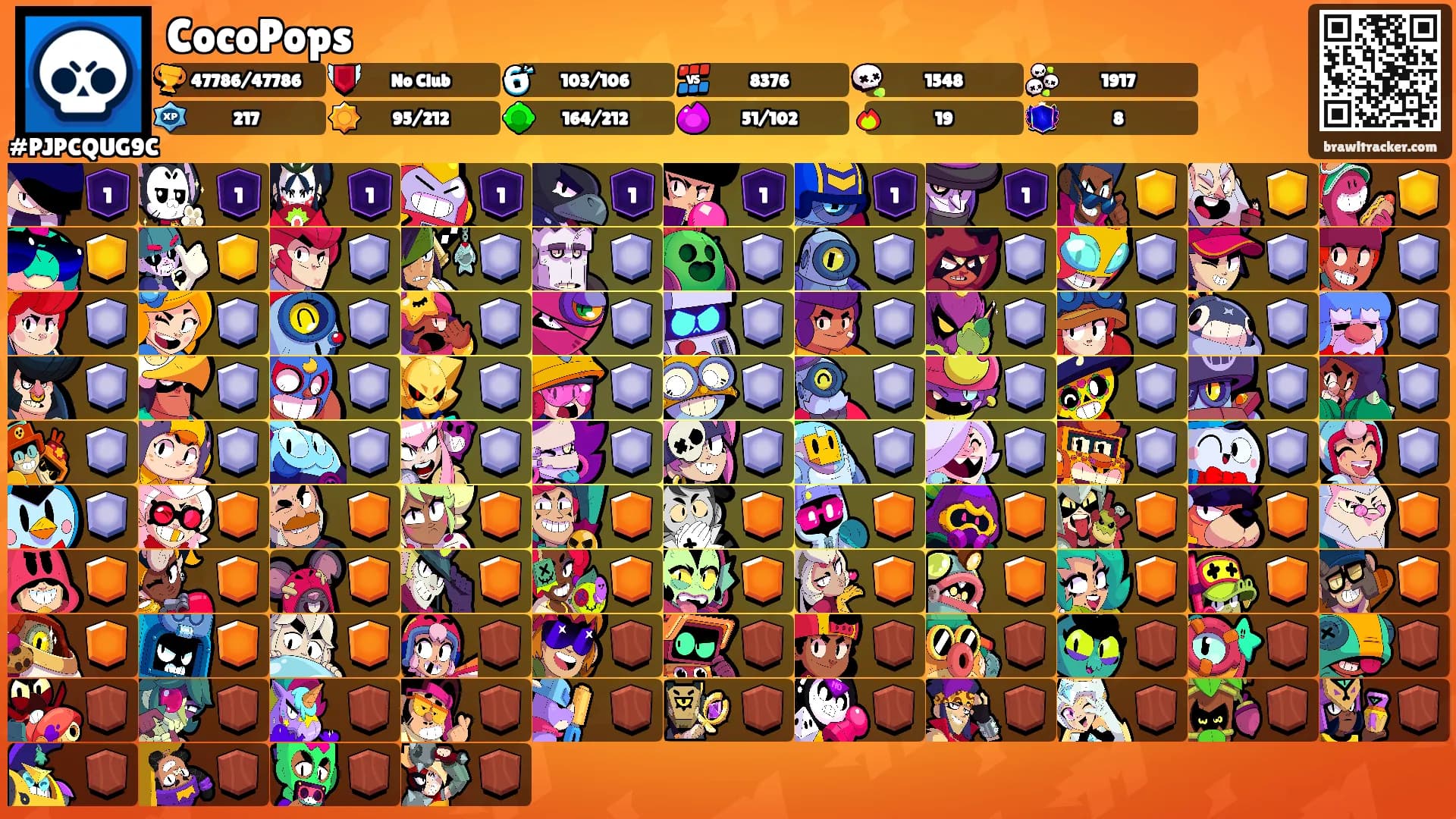 CocoPops's Ranks