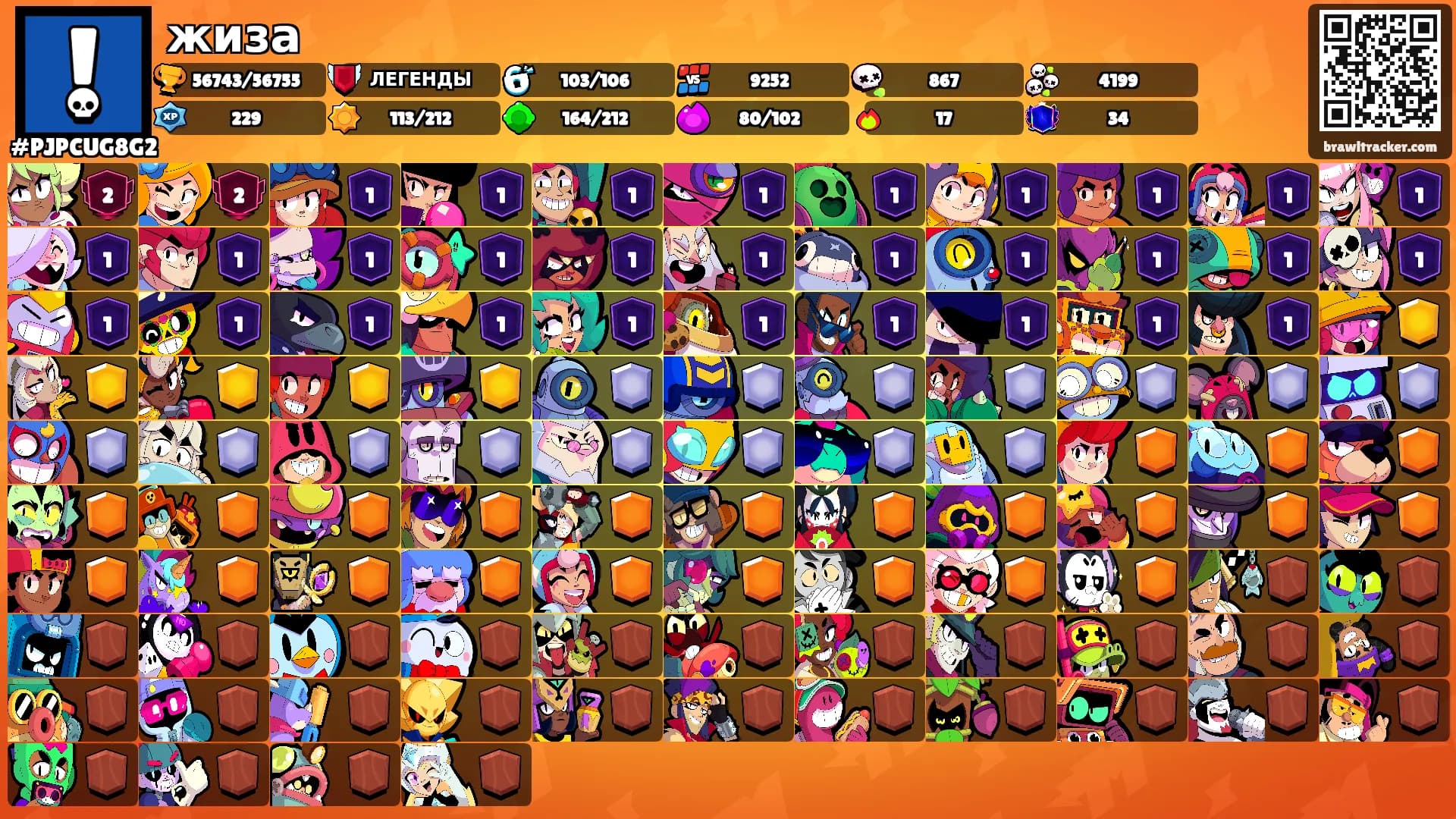 жиза's Ranks
