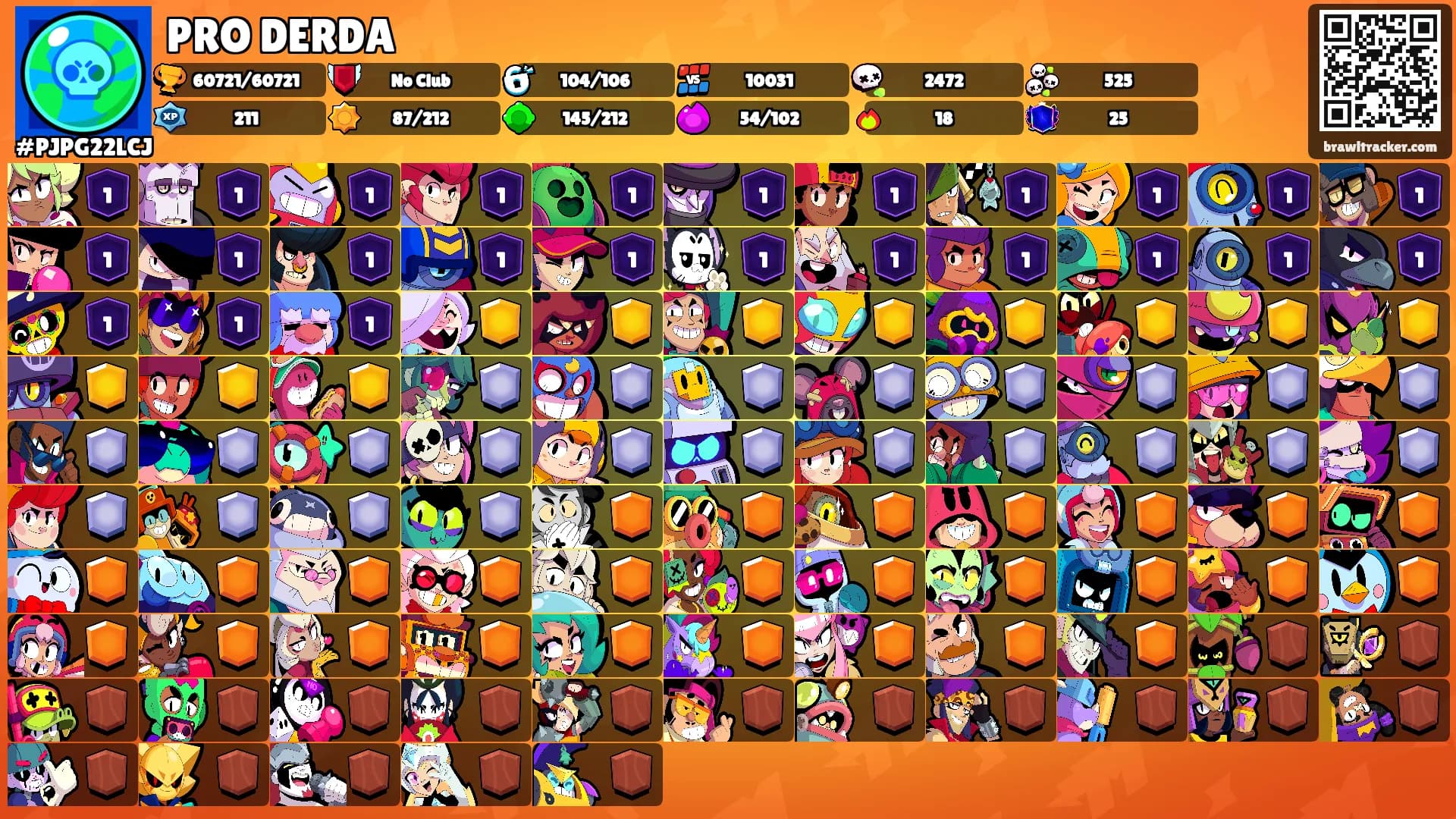 PRO DERDA's Ranks