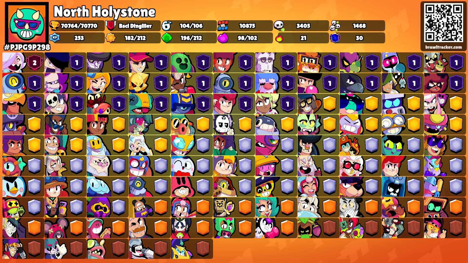 North Holystone's Ranks