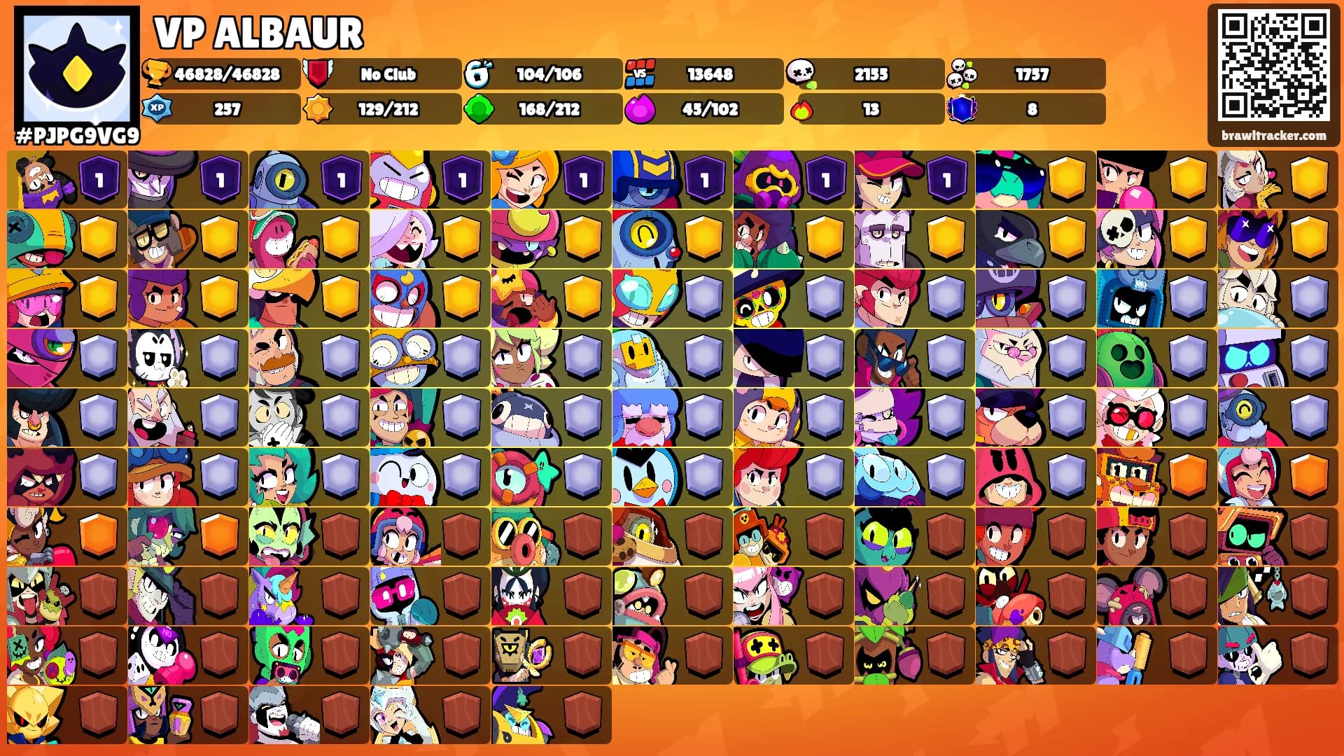 VP ALBAUR's Ranks