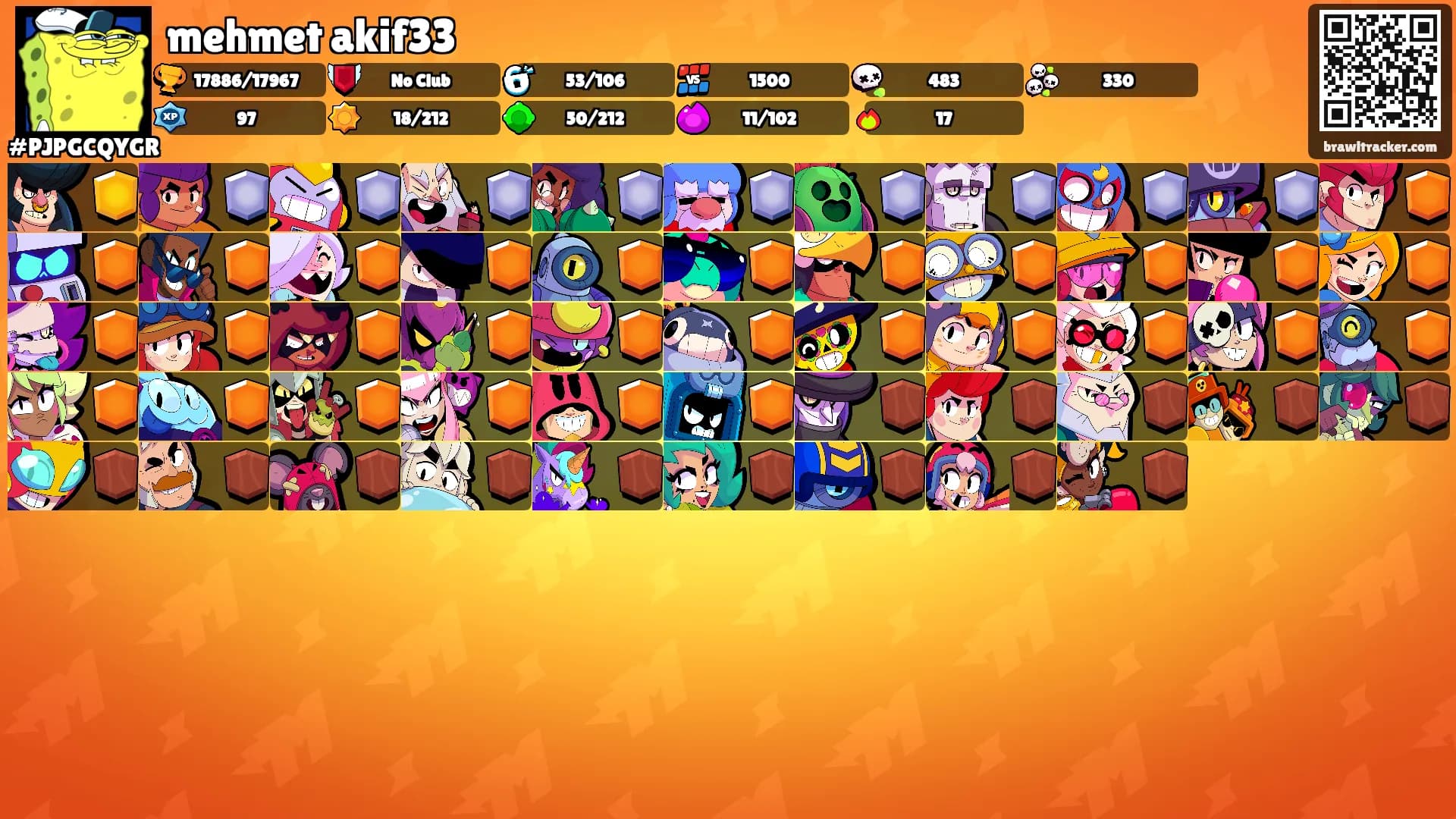 mehmet akif33's Ranks