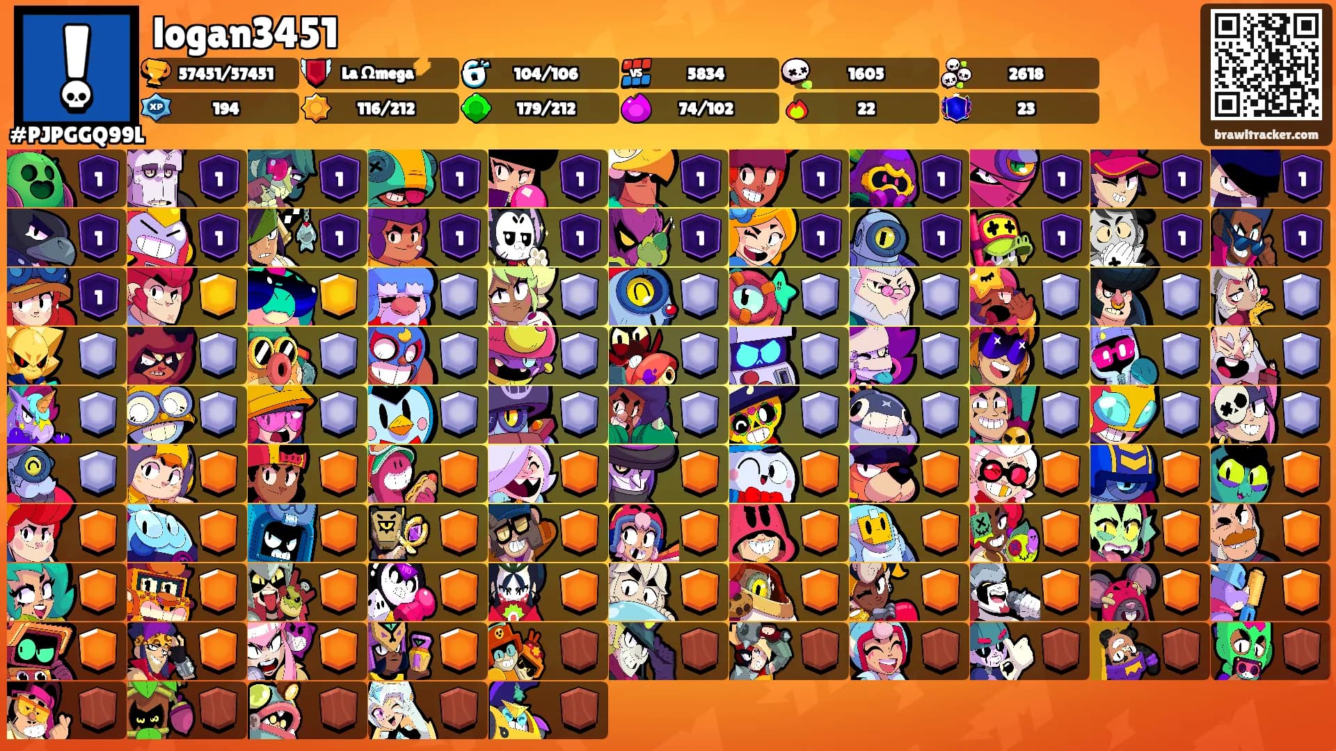 logan3451's Ranks