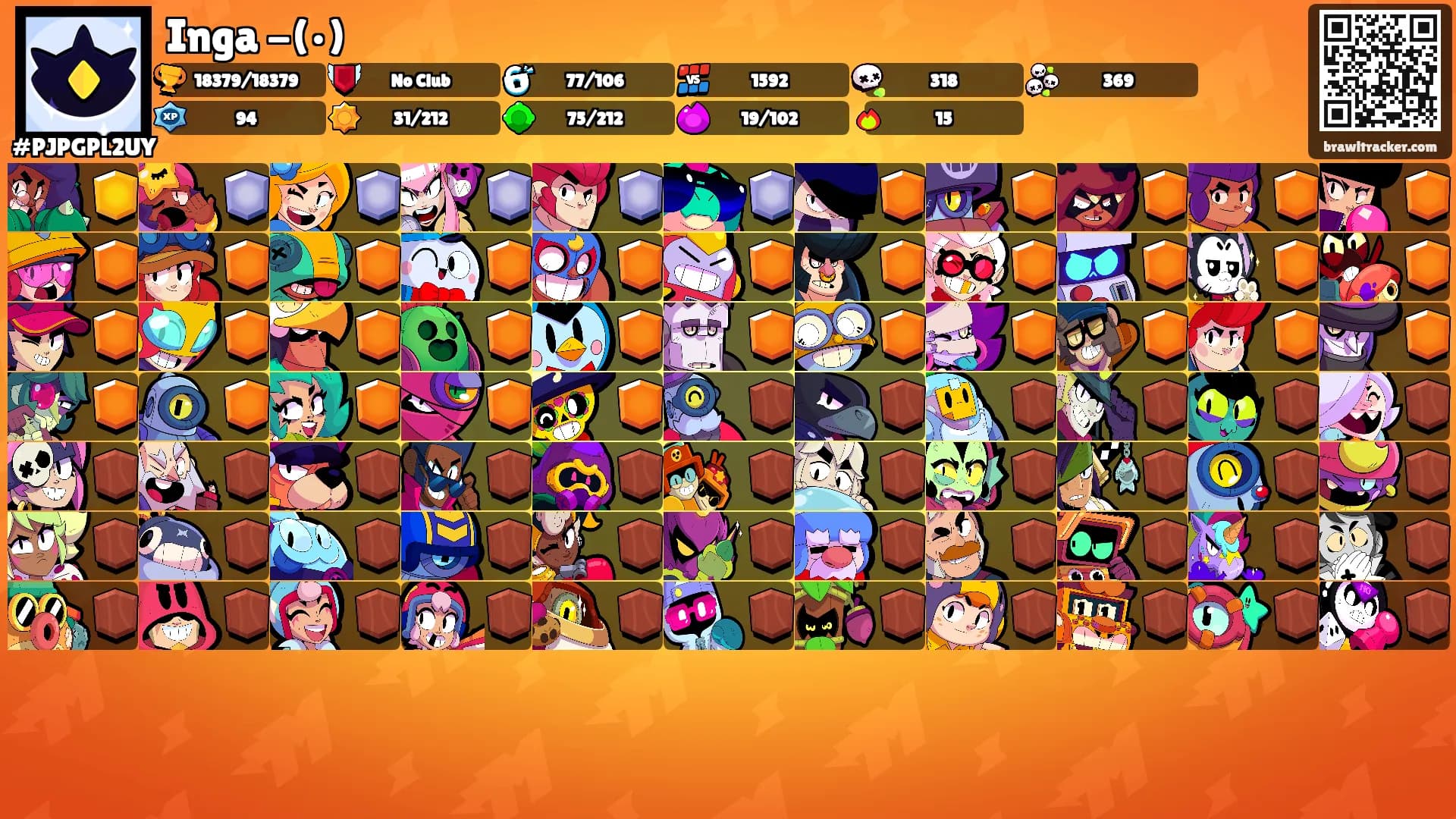 Inga -(•)'s Ranks