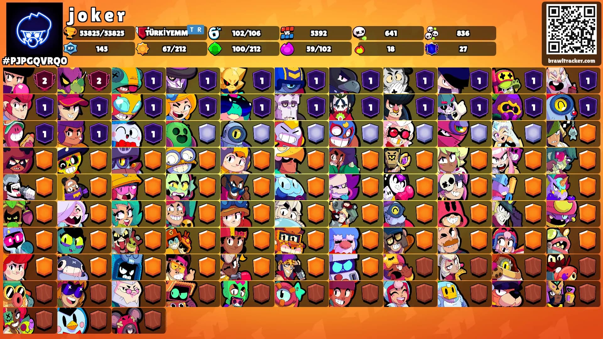 j o k e r's Ranks