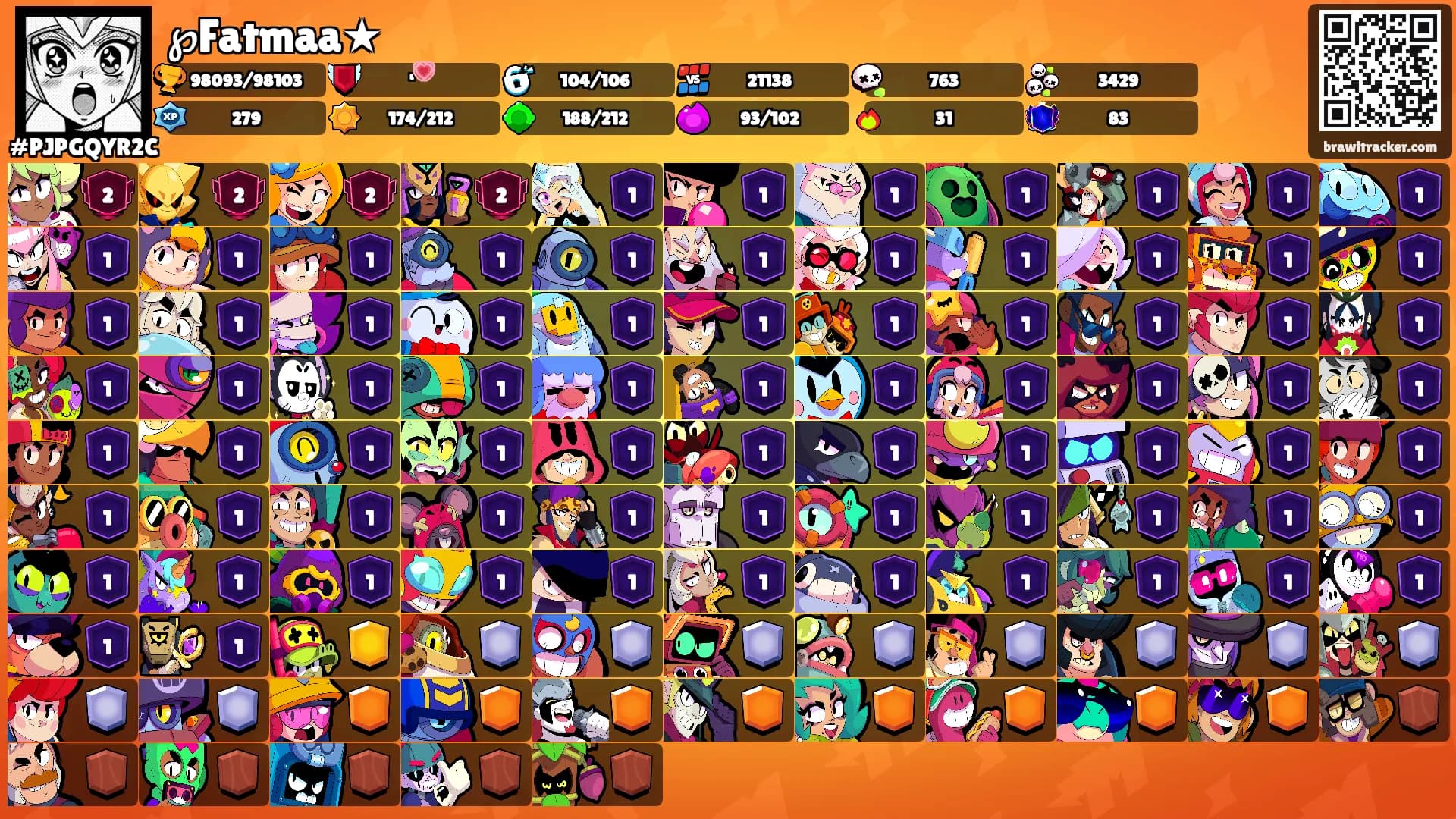 ℘Fatmaa★'s Ranks