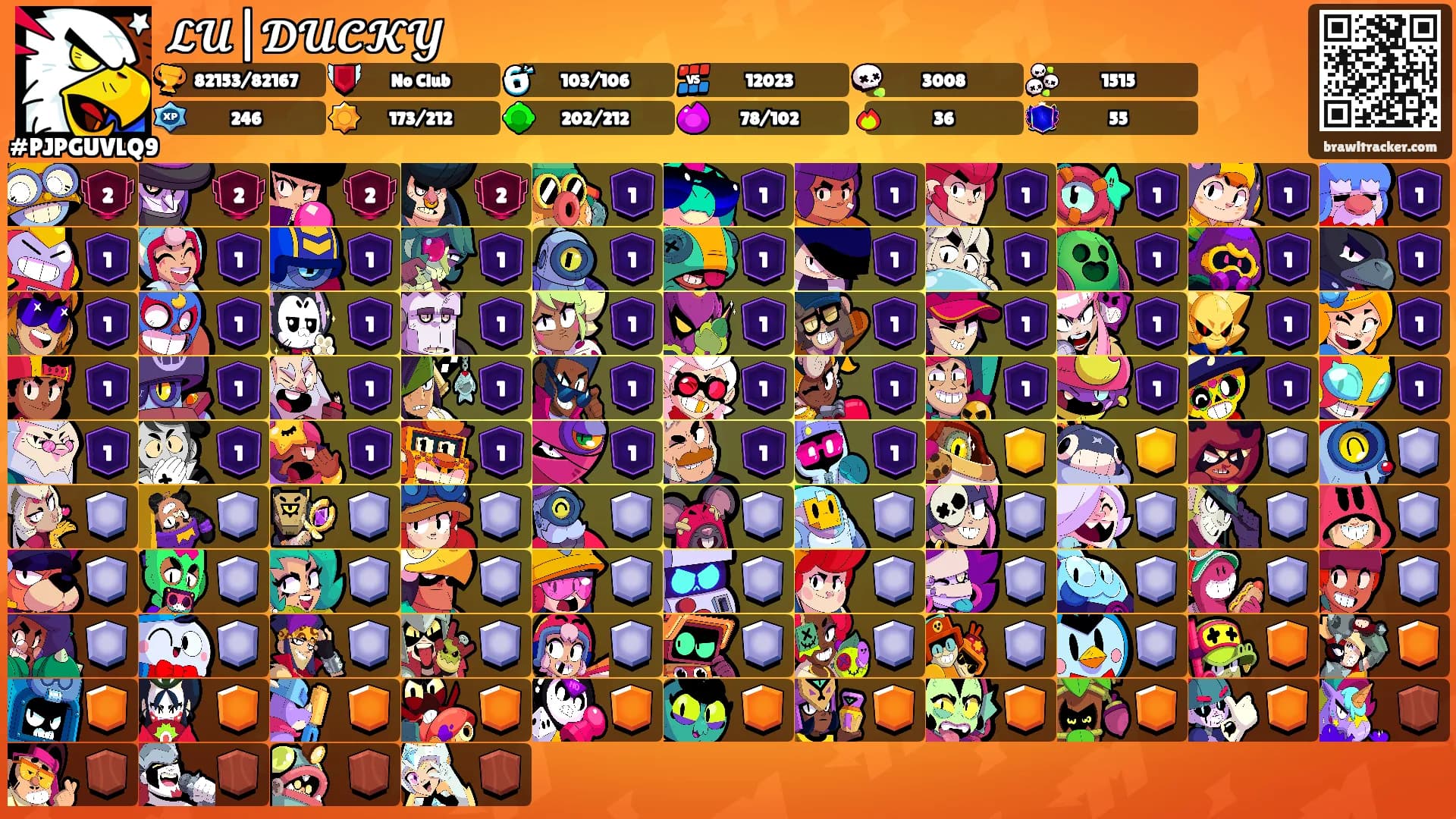 𝓛𝓤|𝓓𝓤𝓒𝓚𝓨's Ranks