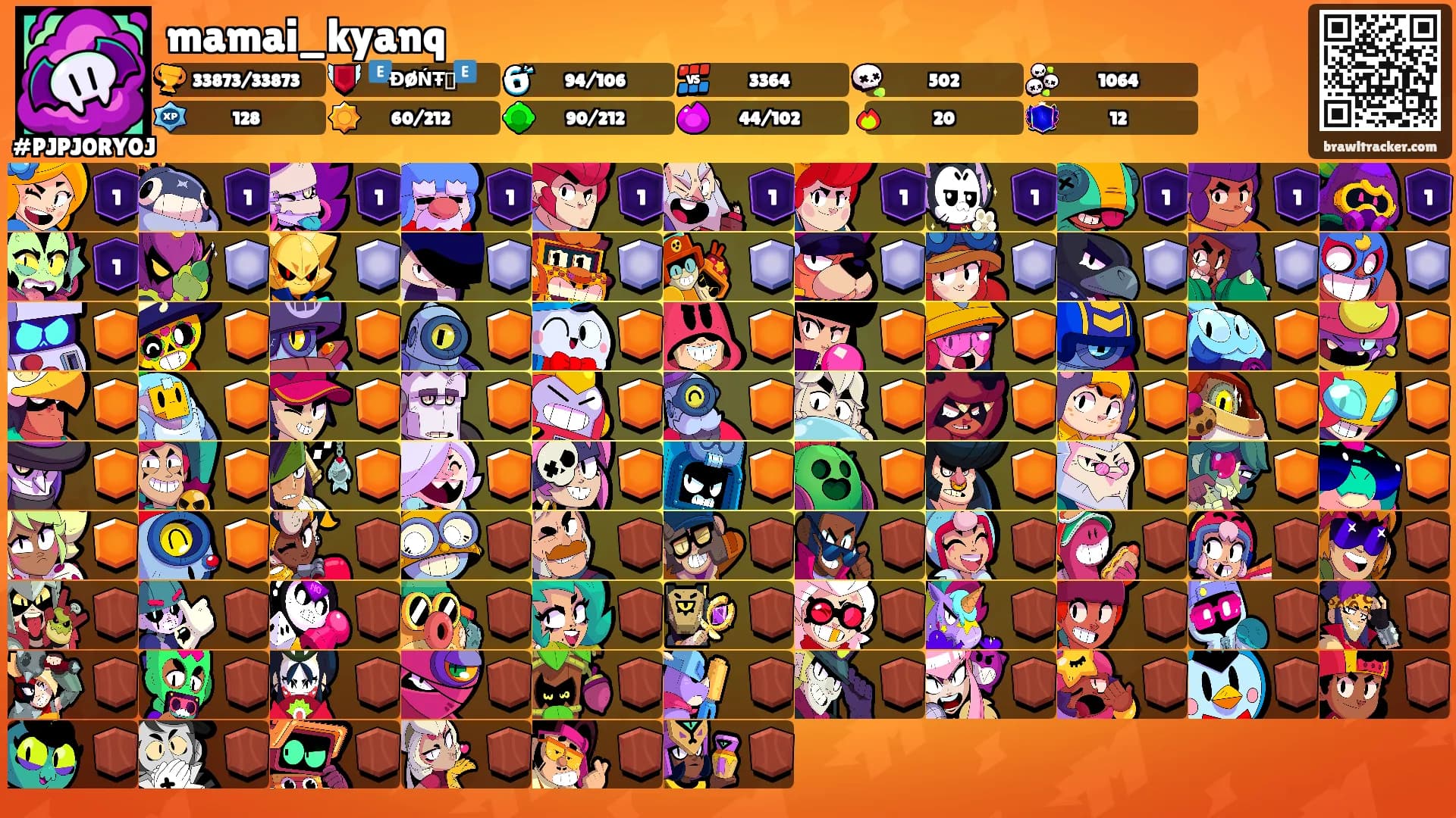 mamai_kyanq's Ranks
