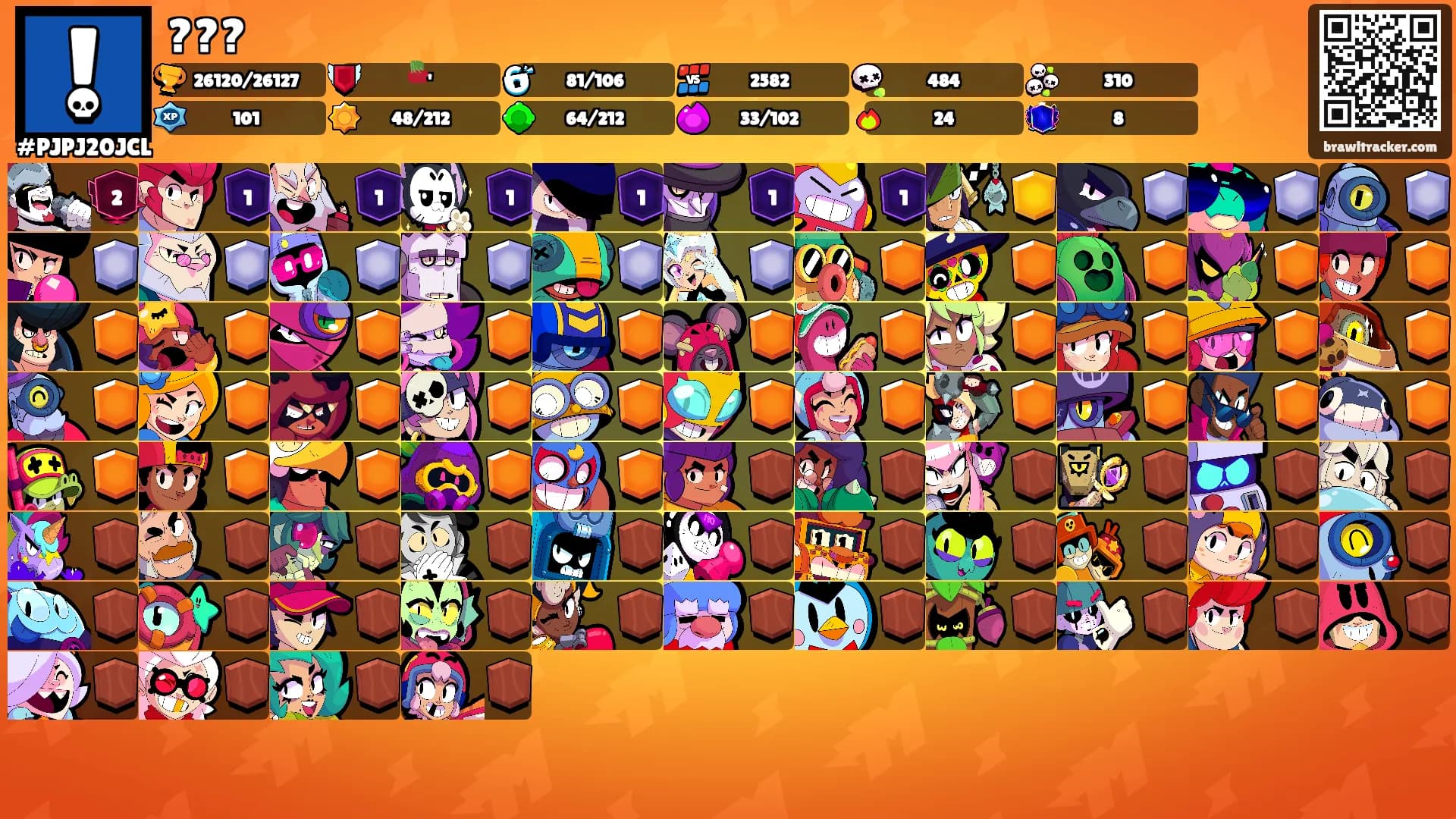 ???'s Ranks