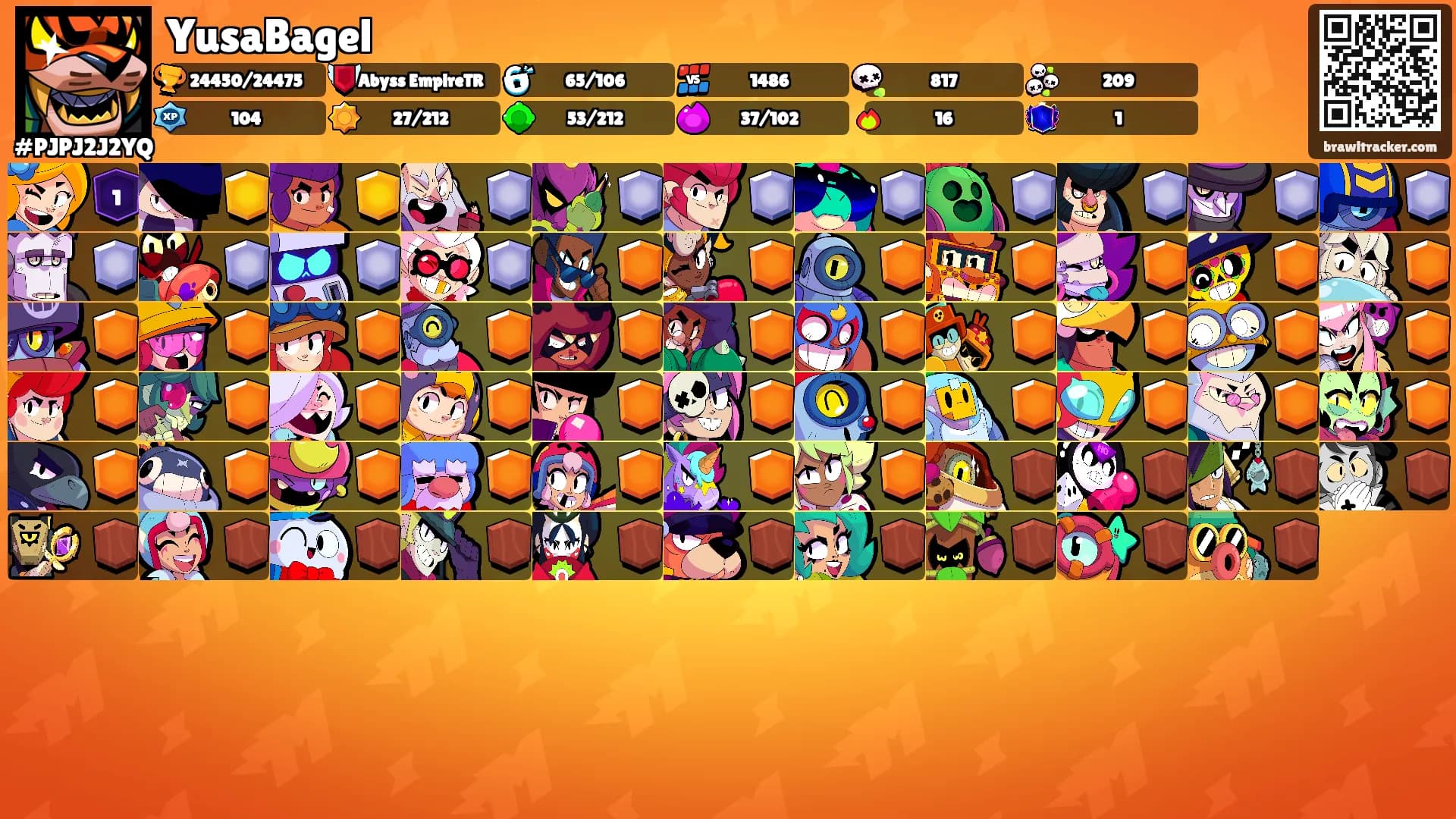 YusaBagel's Ranks