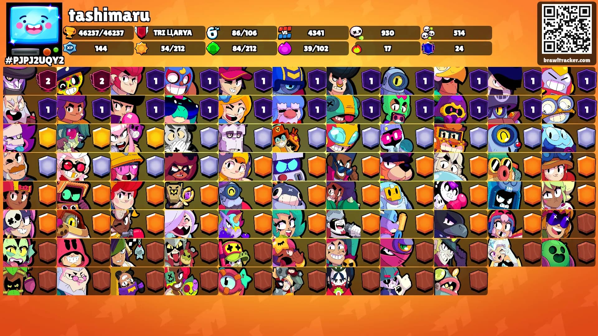 tashimaru's Ranks