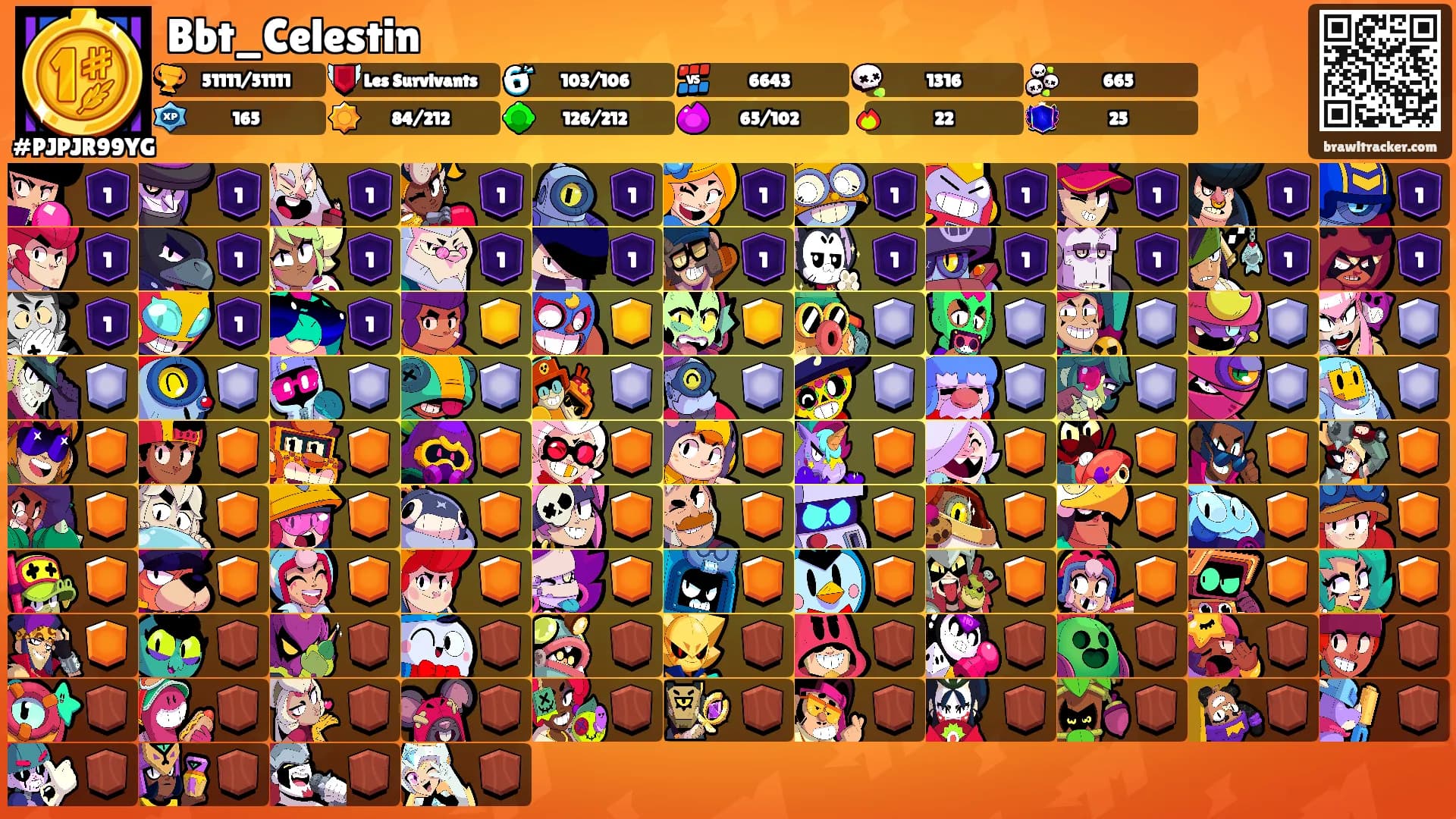 Bbt_Celestin's Ranks