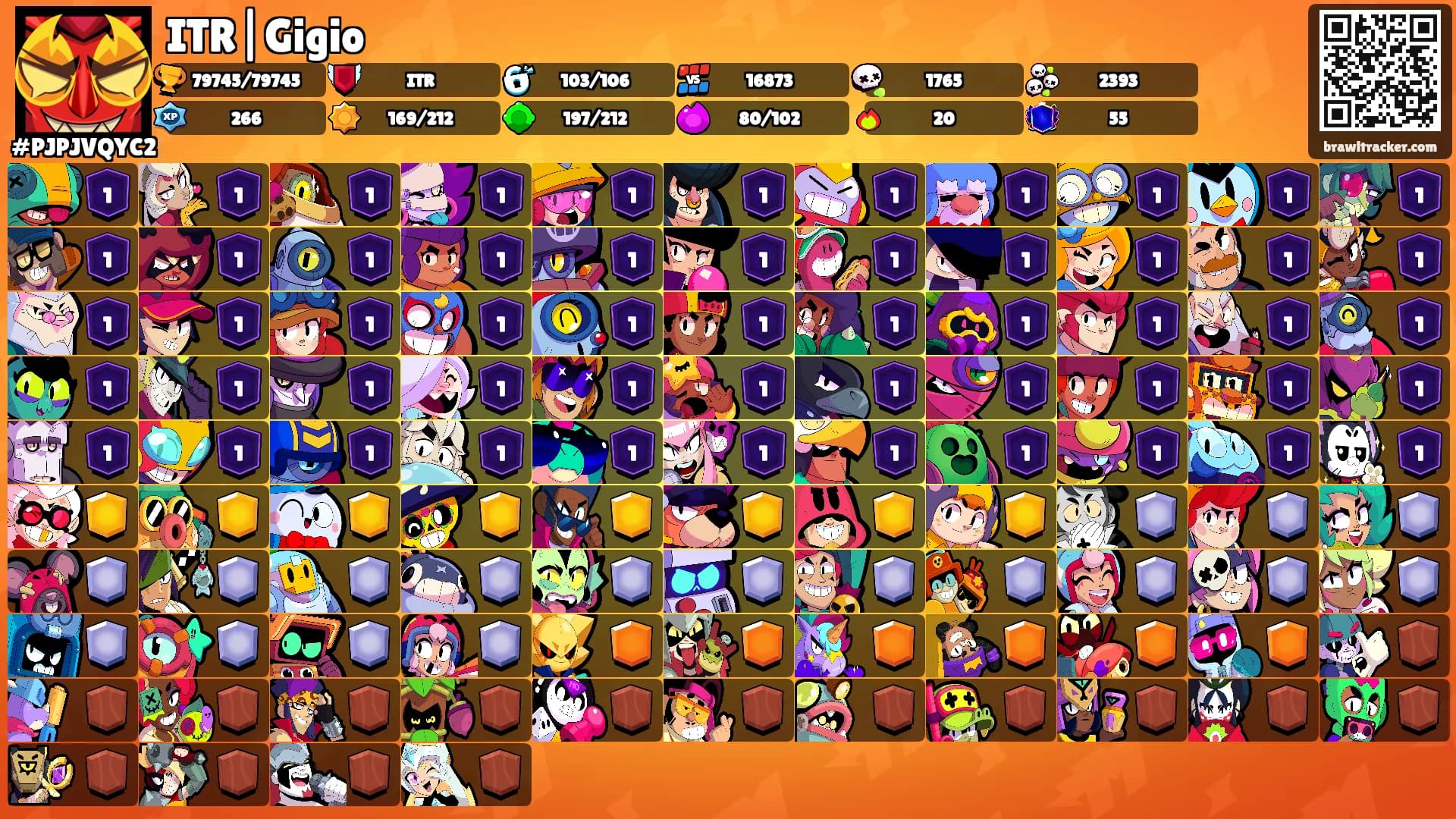 ITR|Gigio's Ranks