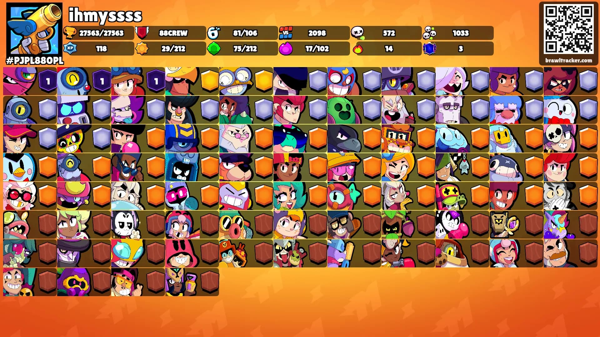 ihmyssss's Ranks