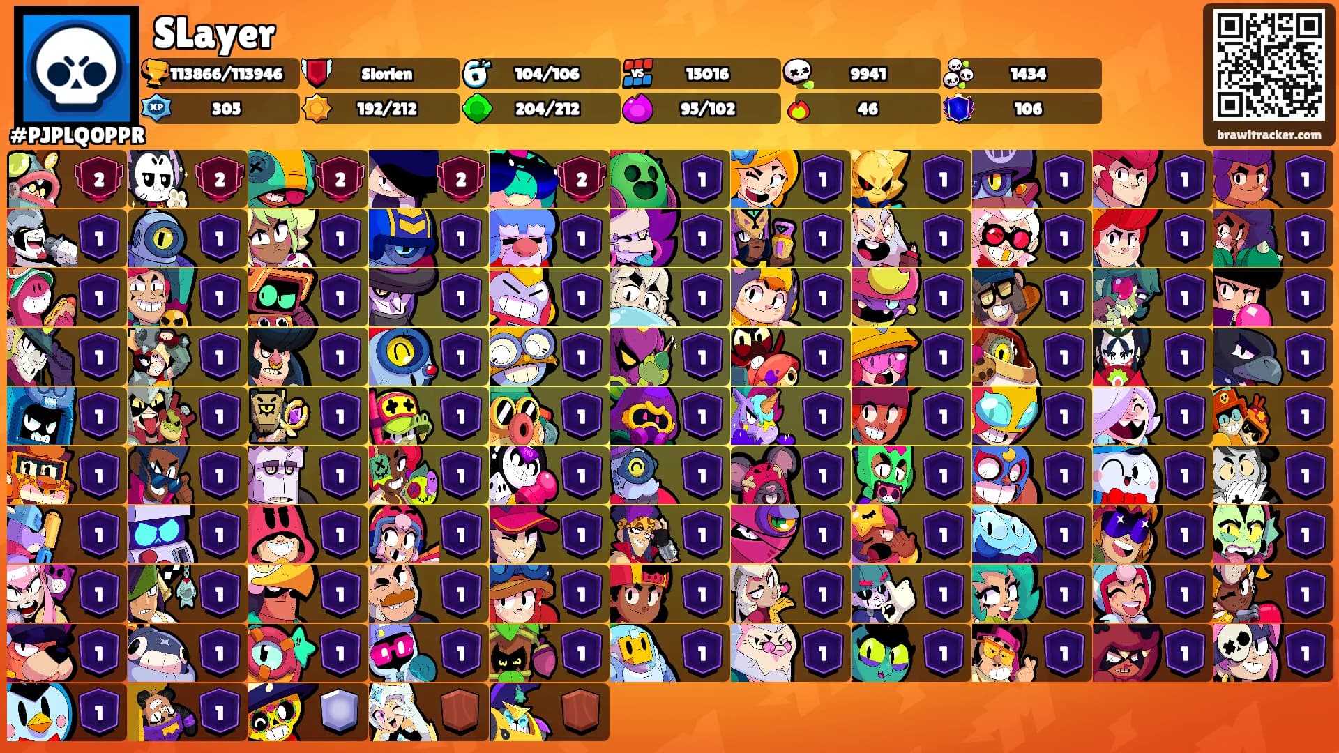 SLayer's Ranks