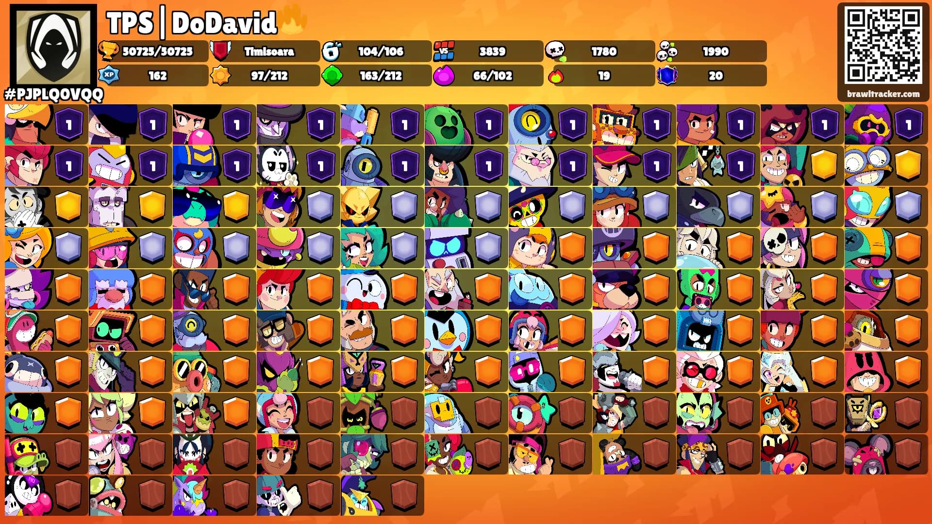 TPS|DoDavid🔥's Ranks