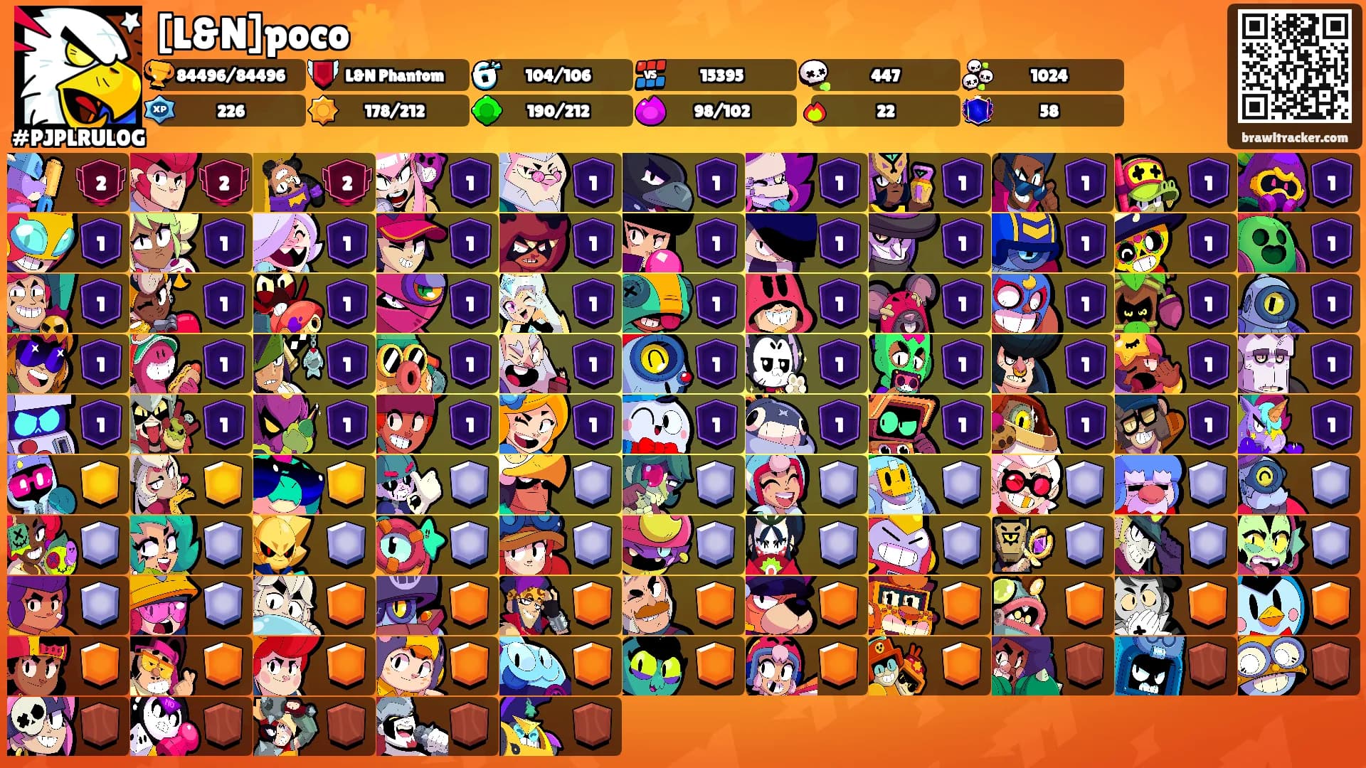 [L&N]poco☀️'s Ranks
