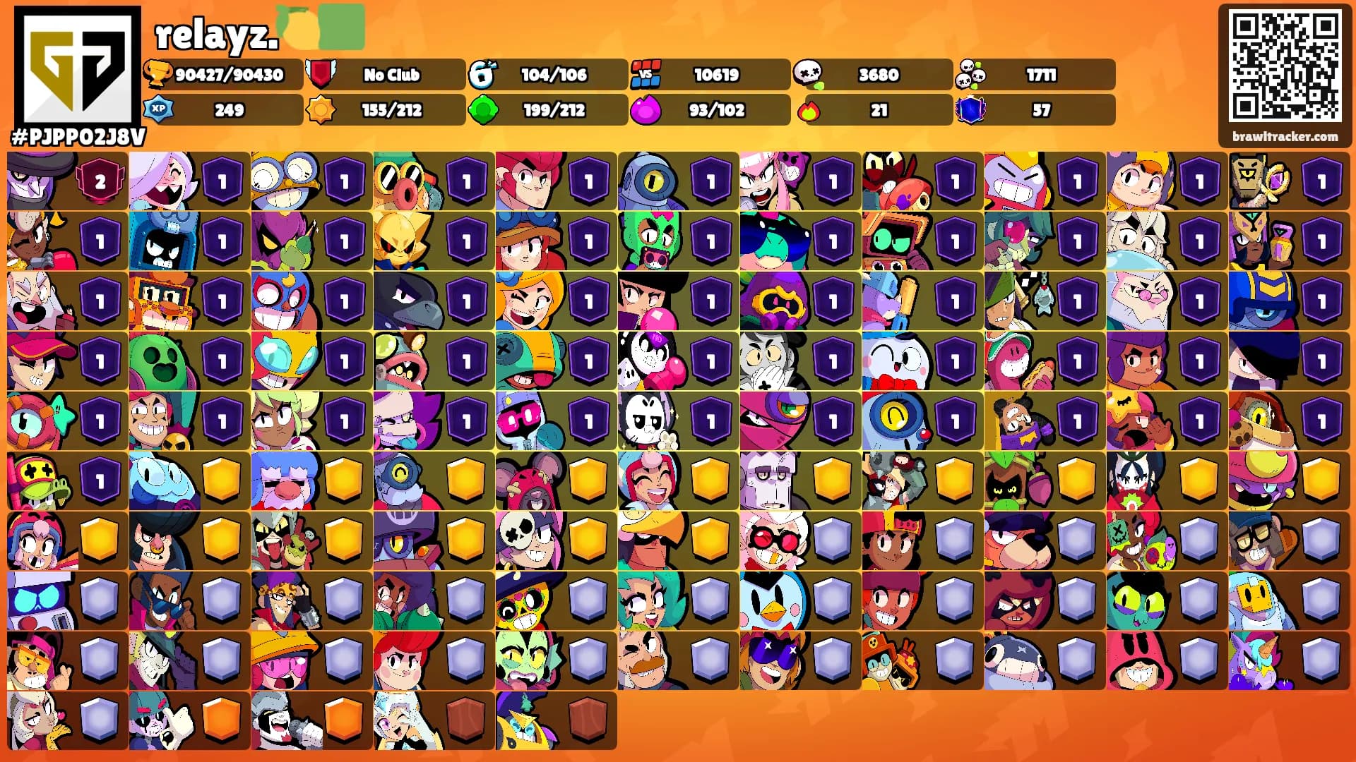 relayz.🍋‍🟩's Ranks