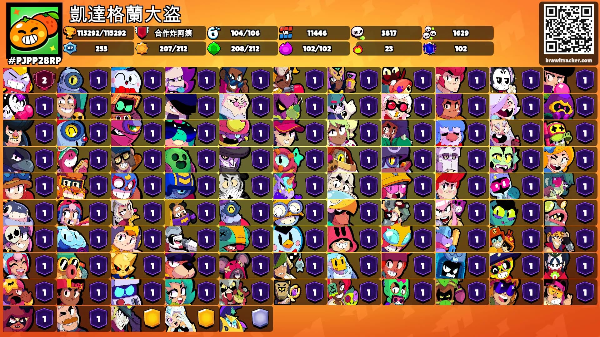 凱達格蘭大盜's Ranks